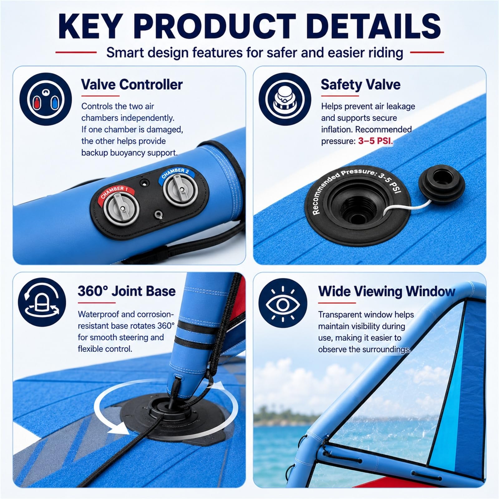 Aufblasbares Wing-Foil, handgehaltenes Windsurf-Segel | Oxford-Stoff + PVC, um 360° drehbare Basis, for Wassersport am Strand.