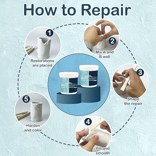 Miniatura 6 de AB Arcilla epoxi para esculpir, 2 partes de pasta de modelado compuesto de arcilla (A y B) 2 libras, arcilla epoxi para esculpir, modelado,