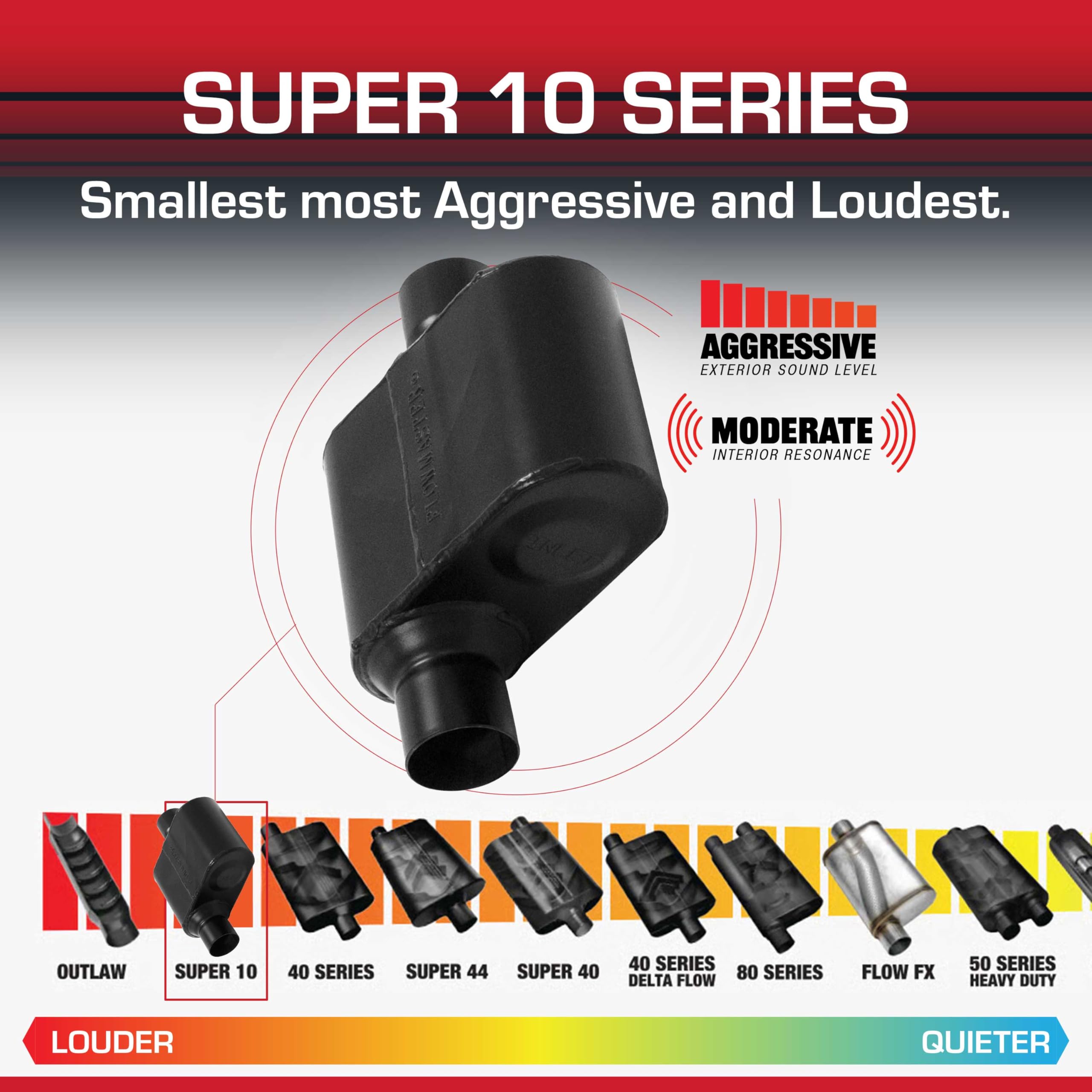 Flowmaster Super 10 Aggressive Sound Stainless Steel Muffler