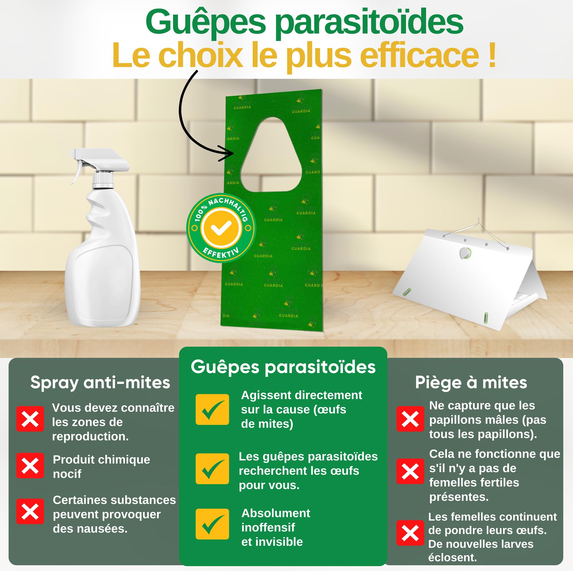 GREEN GUARDIA Guêpes parasites contre les mites alimentaires, 15 cartes par 1 livraison, lutter efficacement et écologiquement contre les mites alimentaires, alternative au piège à mites, spray