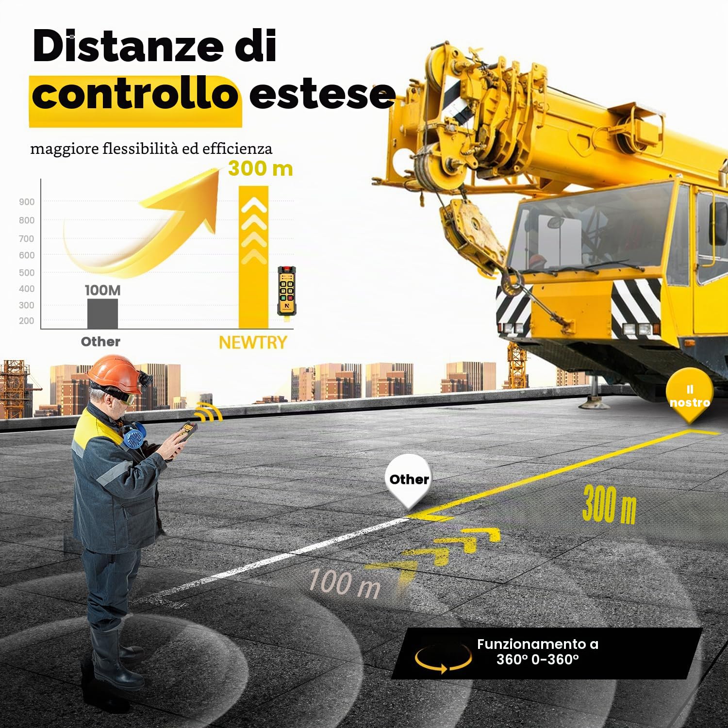 NEWTRY Telecomando senza fili per gru da 12 V, portata di controllo radio da 300 m, 4 canali, per attrezzature di sollevamento industriali, camion, gru, interruttore di sollevamento elettrico