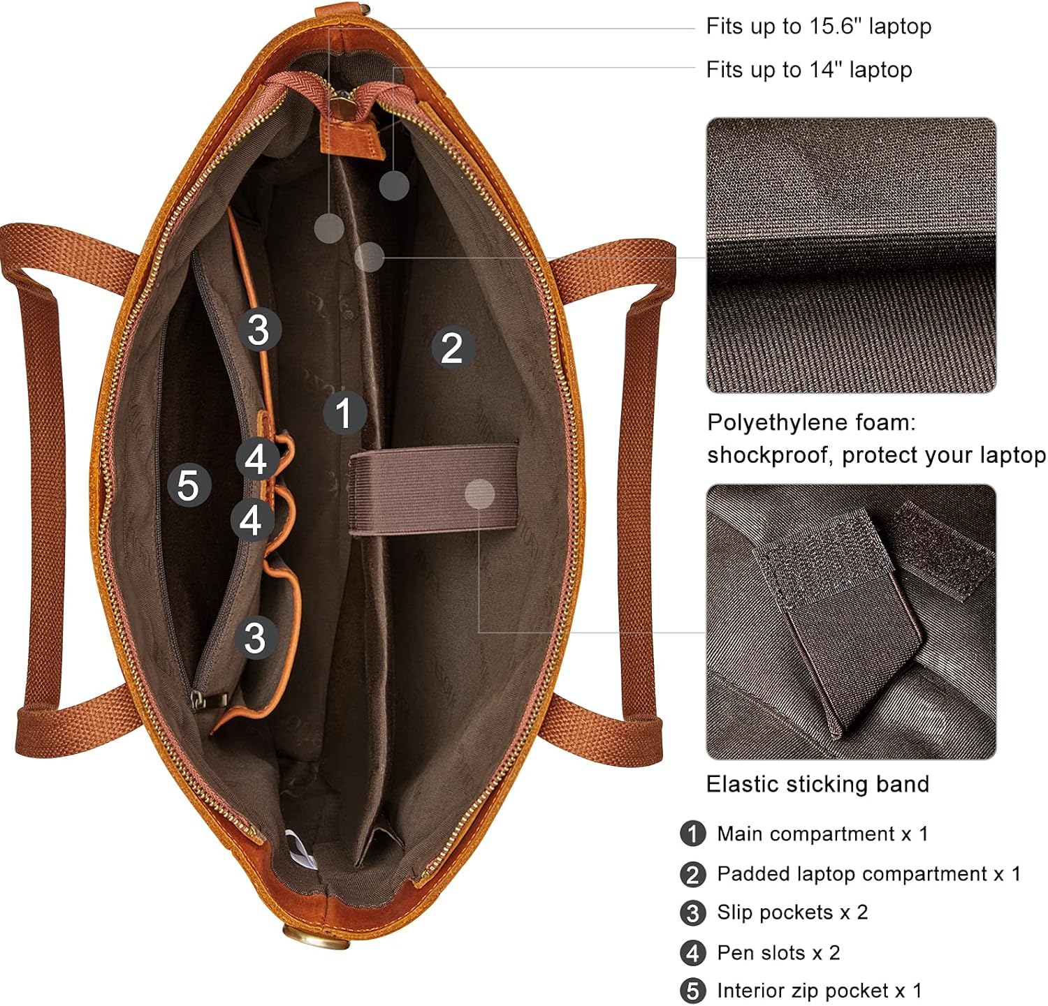 S-ZONE Genuine Leather Tote Bag for Women Large Shoulder Purses Work Handbags with Crossbody Strap Vintage - Image 4