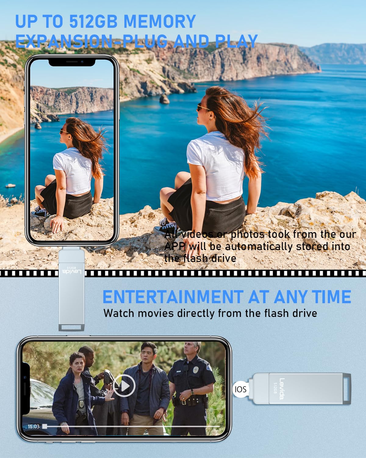 Clé USB pour Phone 512 Go, Cle USB Phone Stockage Externe 4 in 1 Clef USB C Photo Stick Memoire USB 3.0 Flash Drive pour Phone/Pad/OTG Android/Mac/PC,Vidéos/Photos/Document,Gris