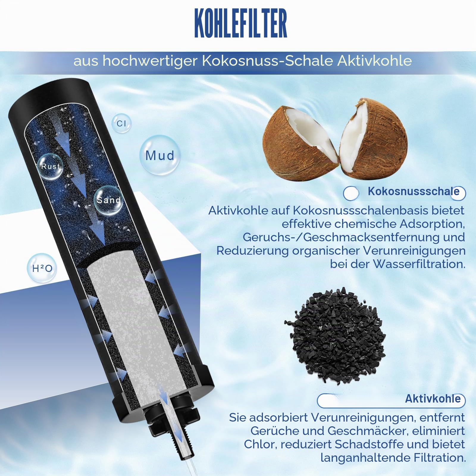 BB9-2 Ersatz-Wasserfilter 4 Stück, Kompatibel mit Berkey Filtersystemen
