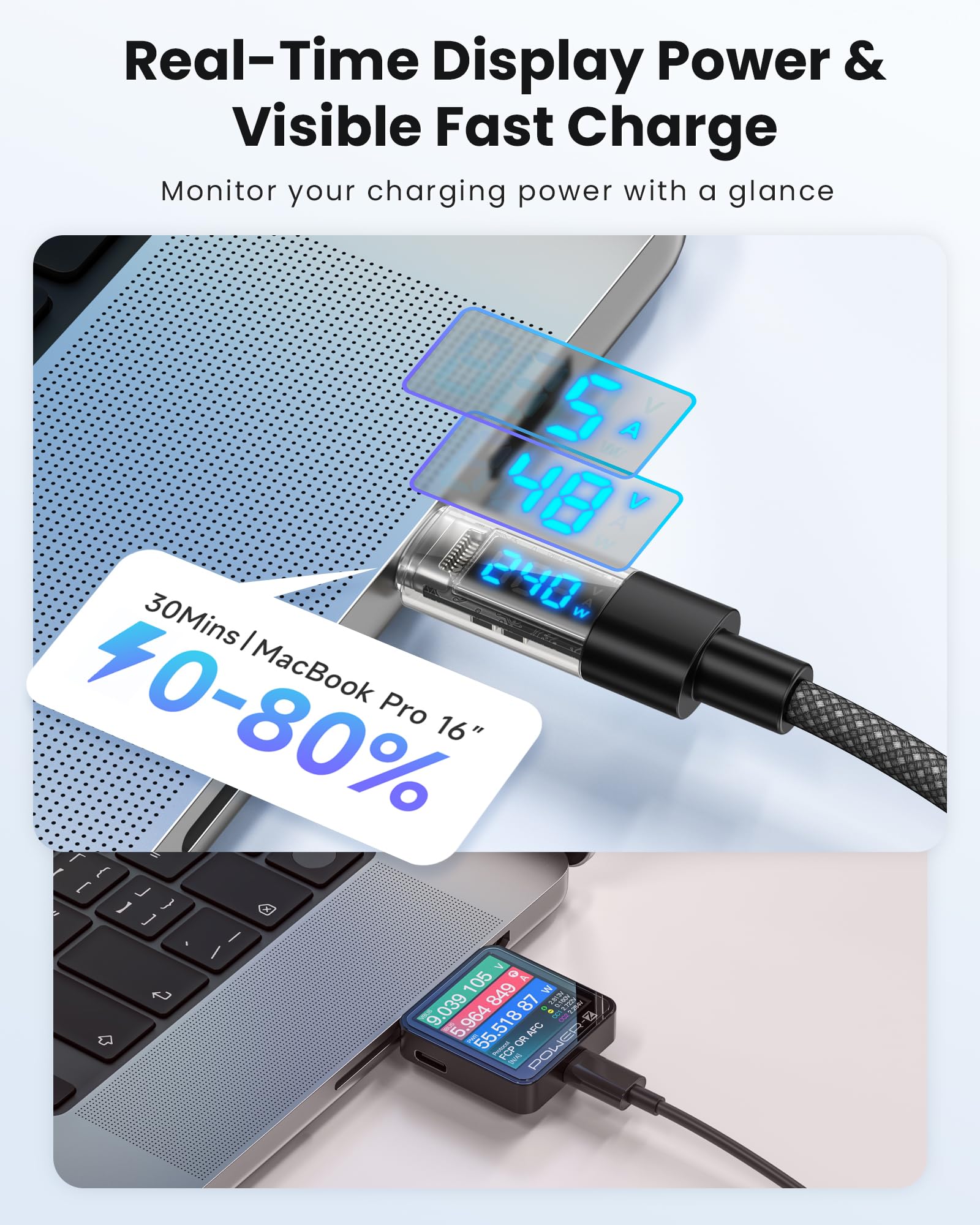 RAVIAD Cavo USB C USB C 240W 1M Cavo USB Type-C PD3.1 5A Ricarica Rapida QC3.0 Nylon Cavo Tipo C Caricabatterie Cellulare per iPhone 16 15 Pro Max Samsung S24 Ultra iPad Pro MacBook Pixel 7 Pro ECC