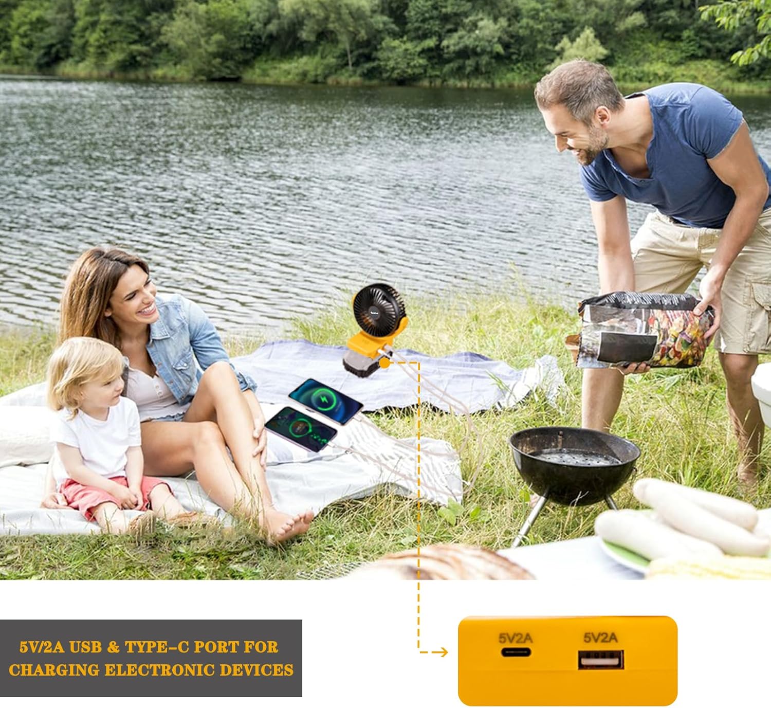 Rozlchar Portable Cordless Fan Compatible For DeWALT 18V 20V Battery, Work for DCB182 DCB183 DCB204 DCB206, Jobsite Fan w/USB A/C Fast Charging For Camping Workshop and Construction Site(No Battery)