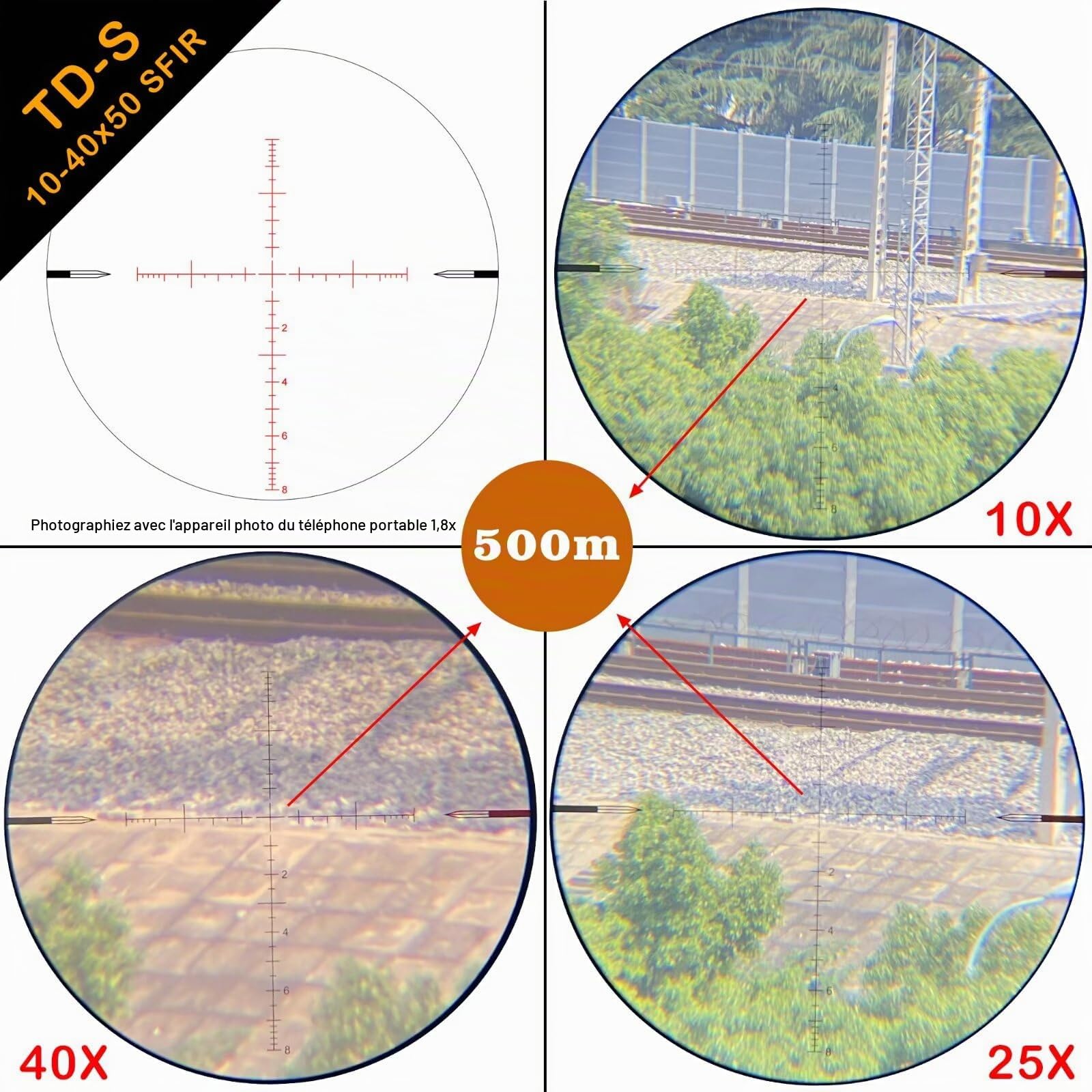 WestHunter Optics TD-S 10-40x50 Lunette de Tir Longue Distance, Tube 30 mm Second Plan Focal Réticule Lumineux Tactique 1/10 MIL | Option 1