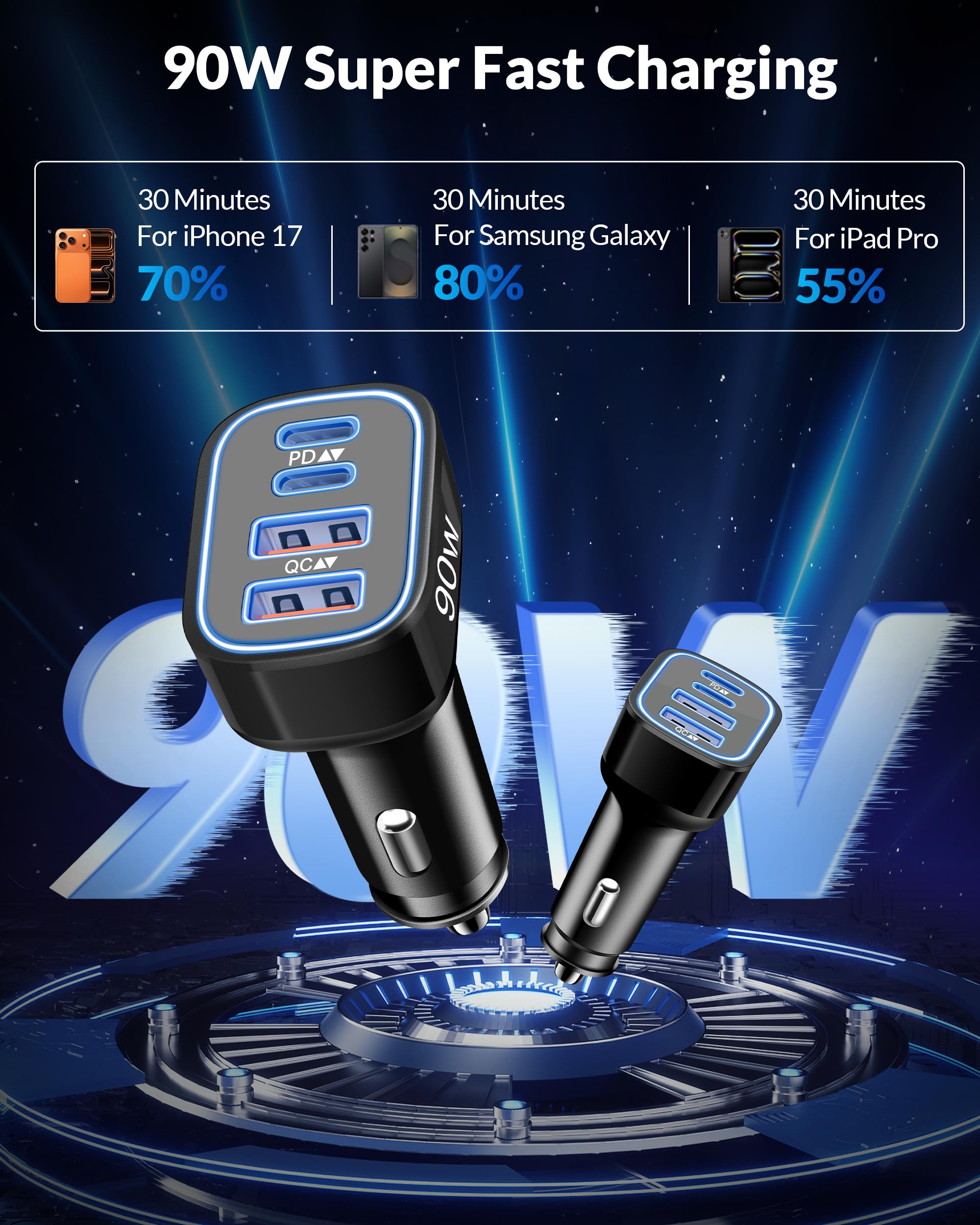 USB C Car Charger, 4-Port 90W Super Fast Car Phone Charger Accessories Dual 45W USB-C & USB-A Cargador Carro Adapter Cigarette Lighter for iPhone 16e 16 15 14 13 12, Samsung S25 S24, Tablet, Android