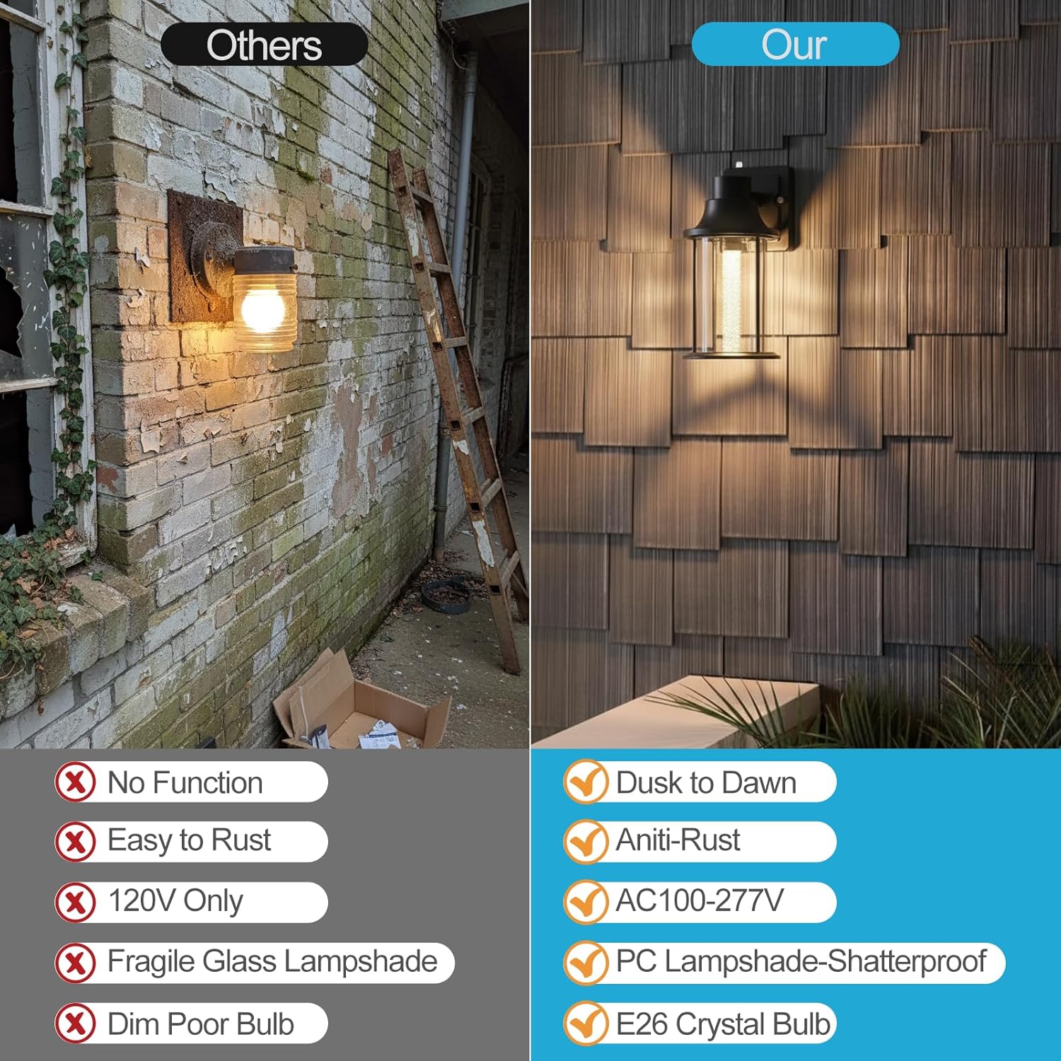 Lightdot Outdoor Light Fixture Wall Mount with E26 Crystal LED Bulb Dusk to Dawn Porch Lights IP65 Waterproof Wall Sconces with PC Shade for Patio Front Door Entryway-2Pack