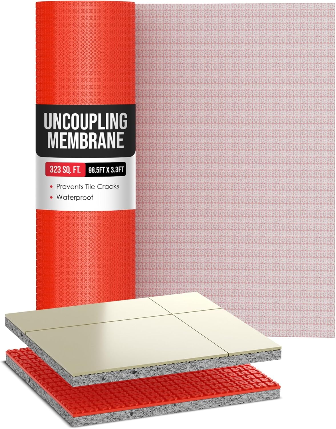 Houseables uncoupling membrane for tile underlayment