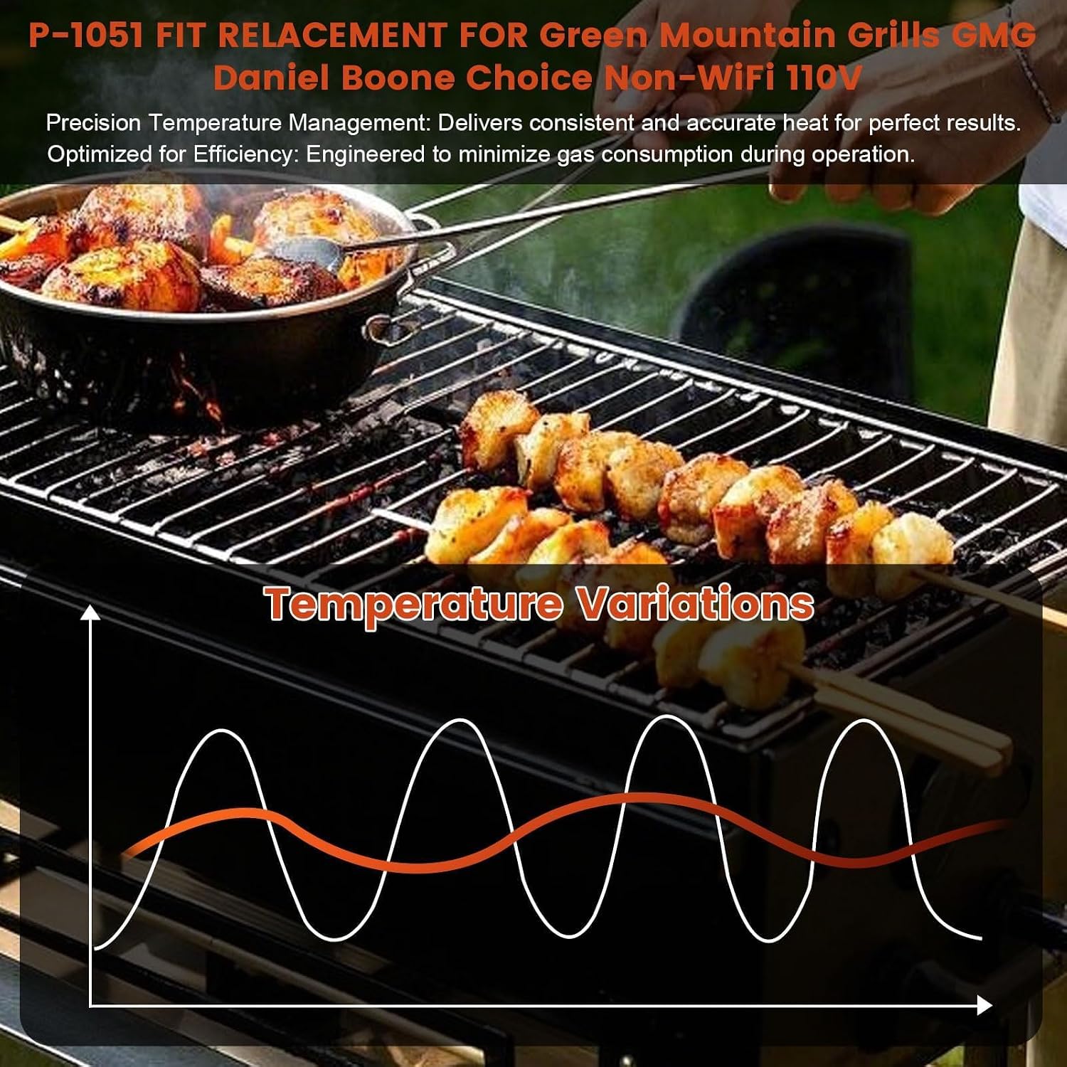 P-1051 Control Circuit Board Temperature Monitoring Compatible with Non-WiFi Green Mountain Grills GMG Daniel Boone Choice, 110V
