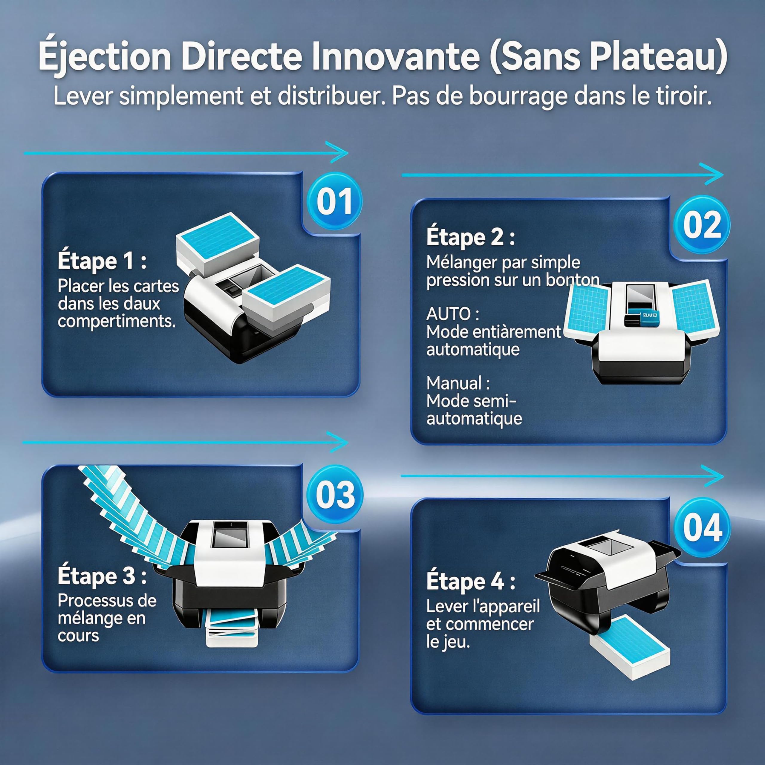 Mélangeur de Cartes Électrique 1-2 Jeux - Rechargeable 1200mAh - One Touch - Portable Poker et Jeux de Société