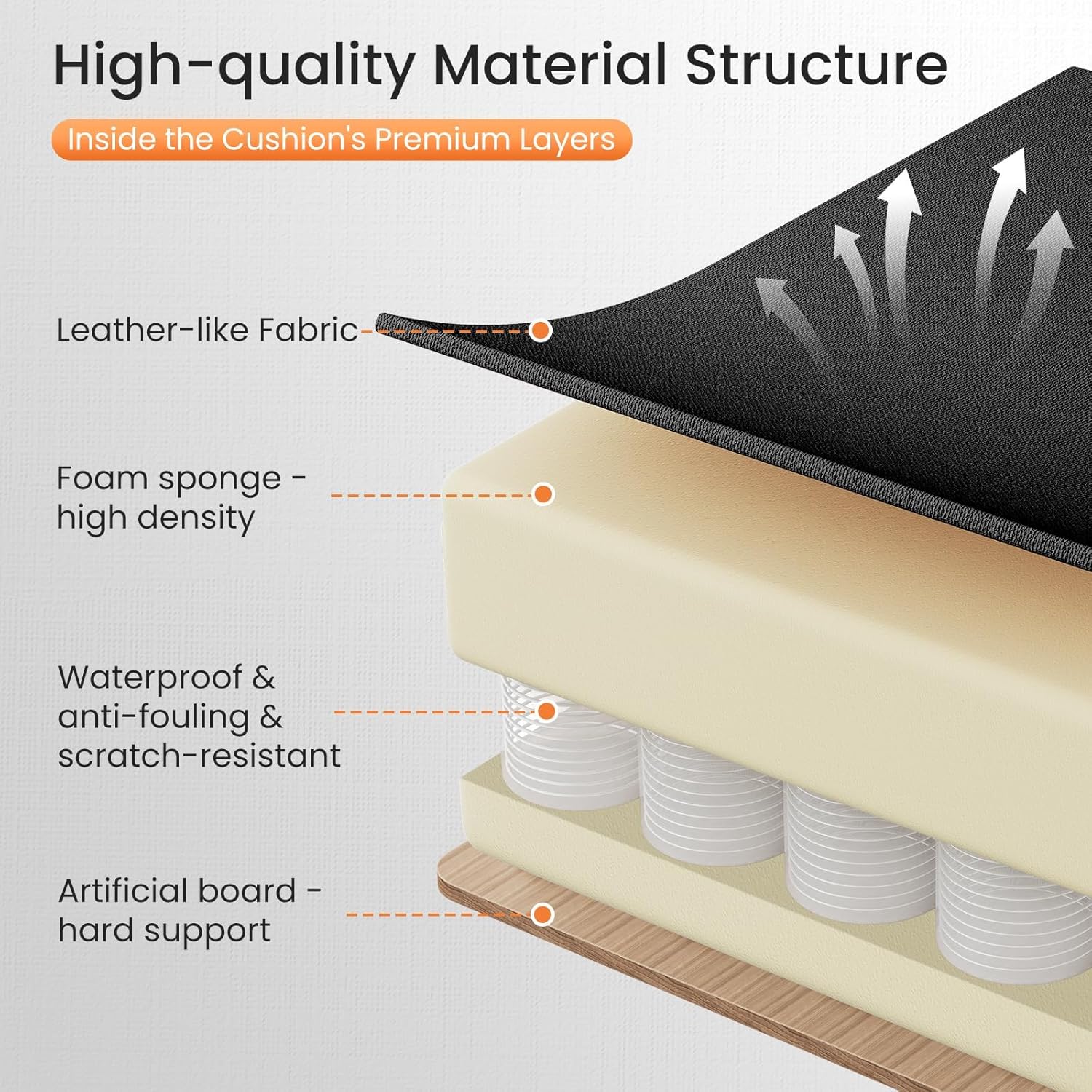 edx Gaming Chair Material Structure