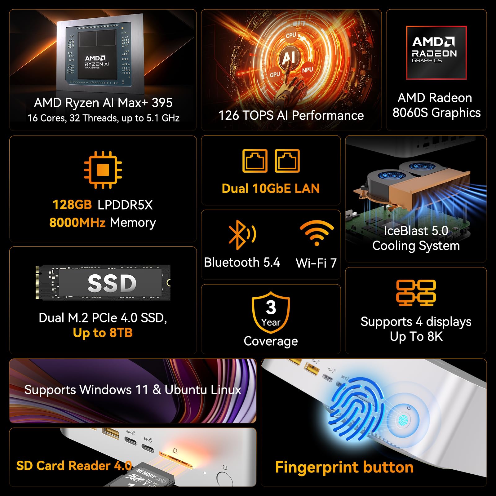 Amazon.co.jp: GEEKOM A9 Mega AI ワークステーションPC、Ryzen AI