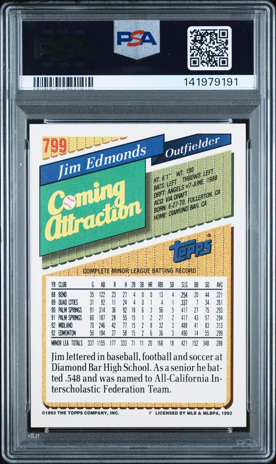 Jim Edmonds 1993 Topps Signed Baseball Rookie Card #799 Graded PSA 6 Auto 10 Cert #141979191