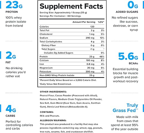 Vista 78 de LEGION Whey+ - Proteína aislada de suero de vacas alimentadas con pasto, baja en carbohidratos, baja en calorías, sin OMG, sin lactosa, sin gluten