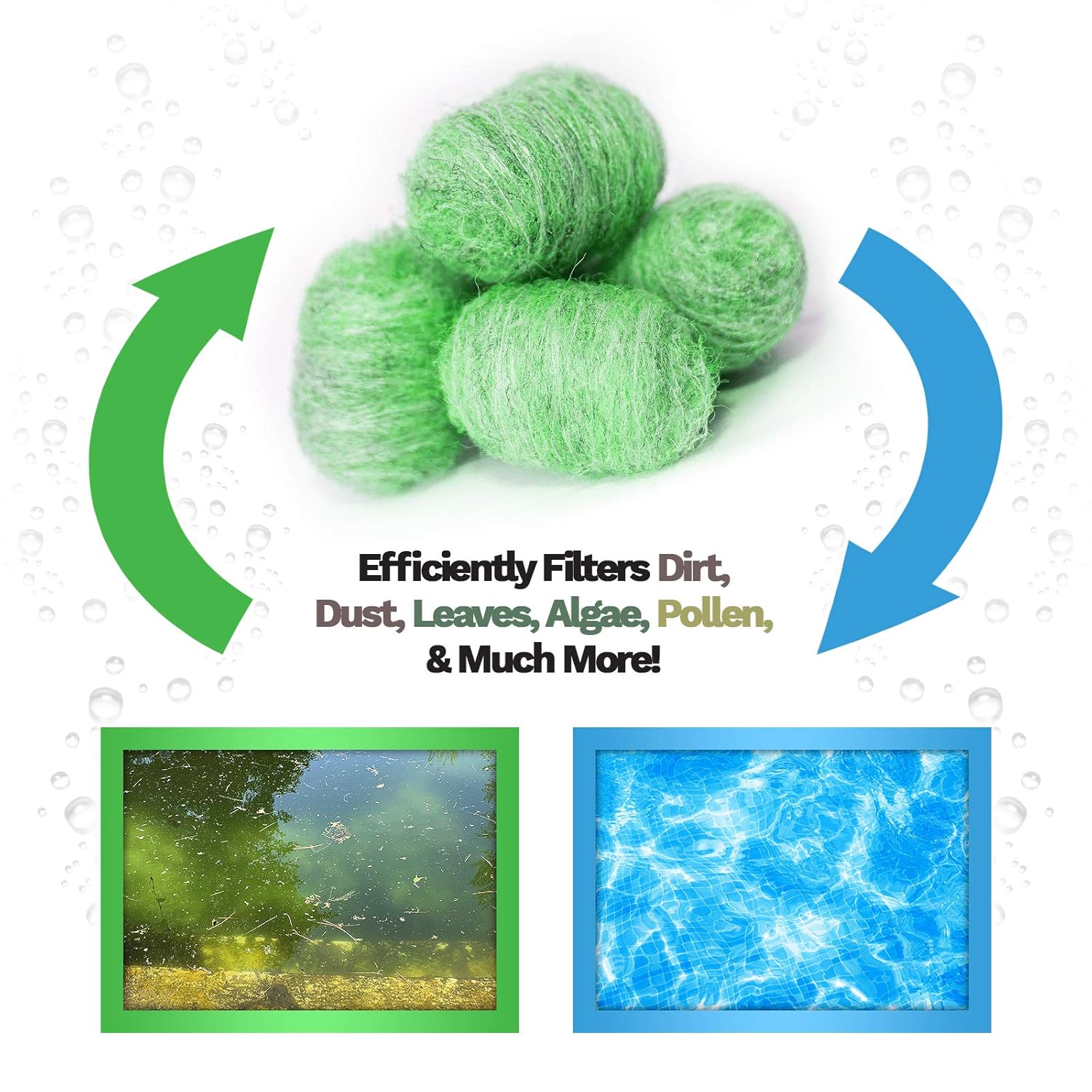Filter Balls Minis Water Filter Media – Easy to Install for Above Ground & Residential Pools – Replaces Sand, Zeolite & Mystic White – 2 Bags (1/2 Cubic Ft. Each)