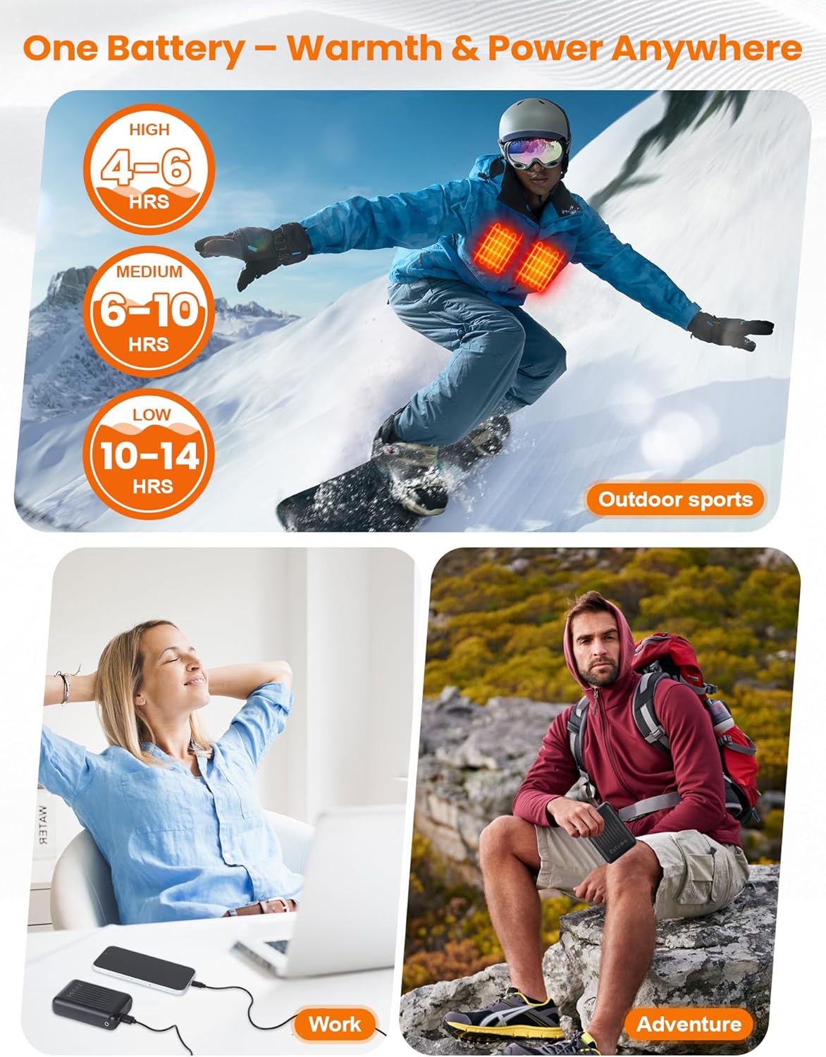 Heated Vest Battery Pack Replacement 18400mAh – 7.4V/5V Power Bank with LED Display, Only for 7.4V Heated Apparel with DC 4.0mm Plug, Not for 12V Gear