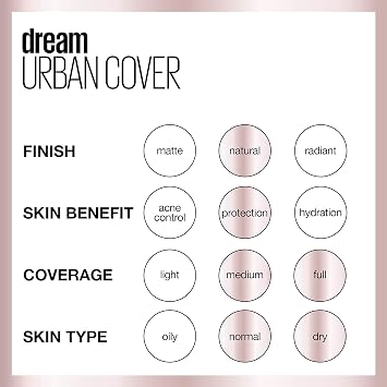 Maybelline New York Dream Urban Cover Flawless Coverage Foundation Makeup, SPF 50, Porcelain