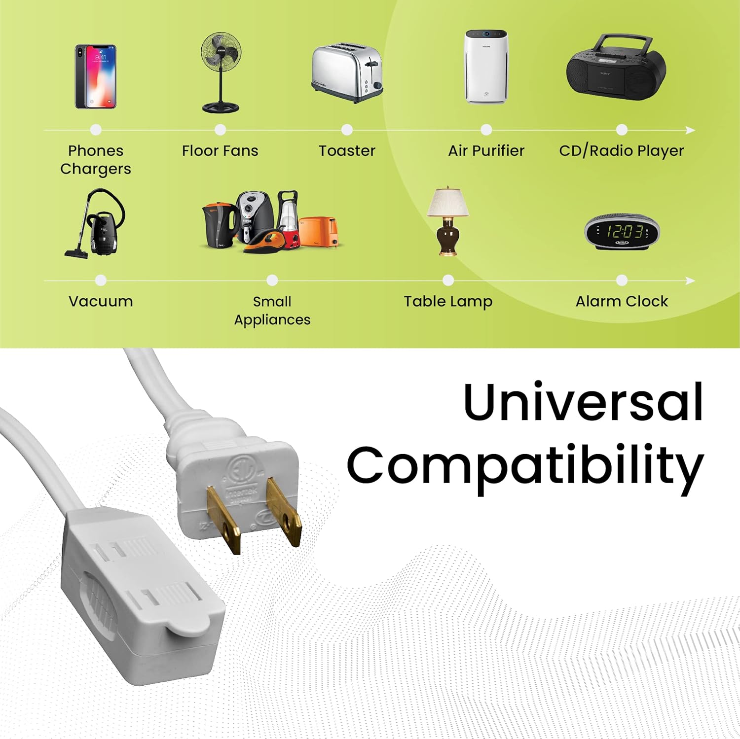Go Green Power Inc. 6ft Household Extension Cord, White, 3 Outlets - Indoor Use Only, Kink-Free, Child-Safe Covers, Ideal for Everyday Electronics