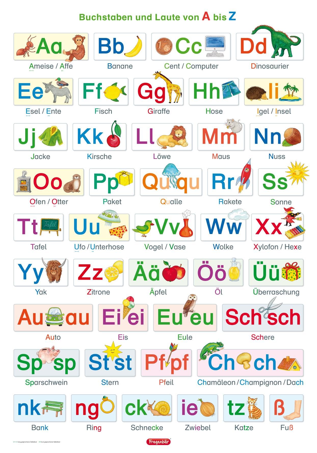 liste von gesprächspunkten 6 buchstaben