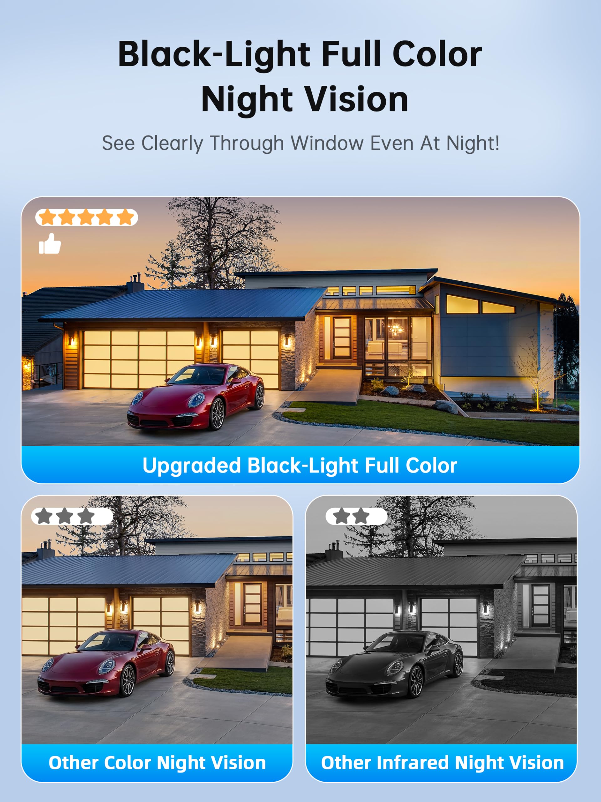 Colorvue - Telecamera di sicurezza per finestre, 3 MP, 2 K, 2,4 GHz e 5 GHz, WiFi per interni, visione notturna a colori