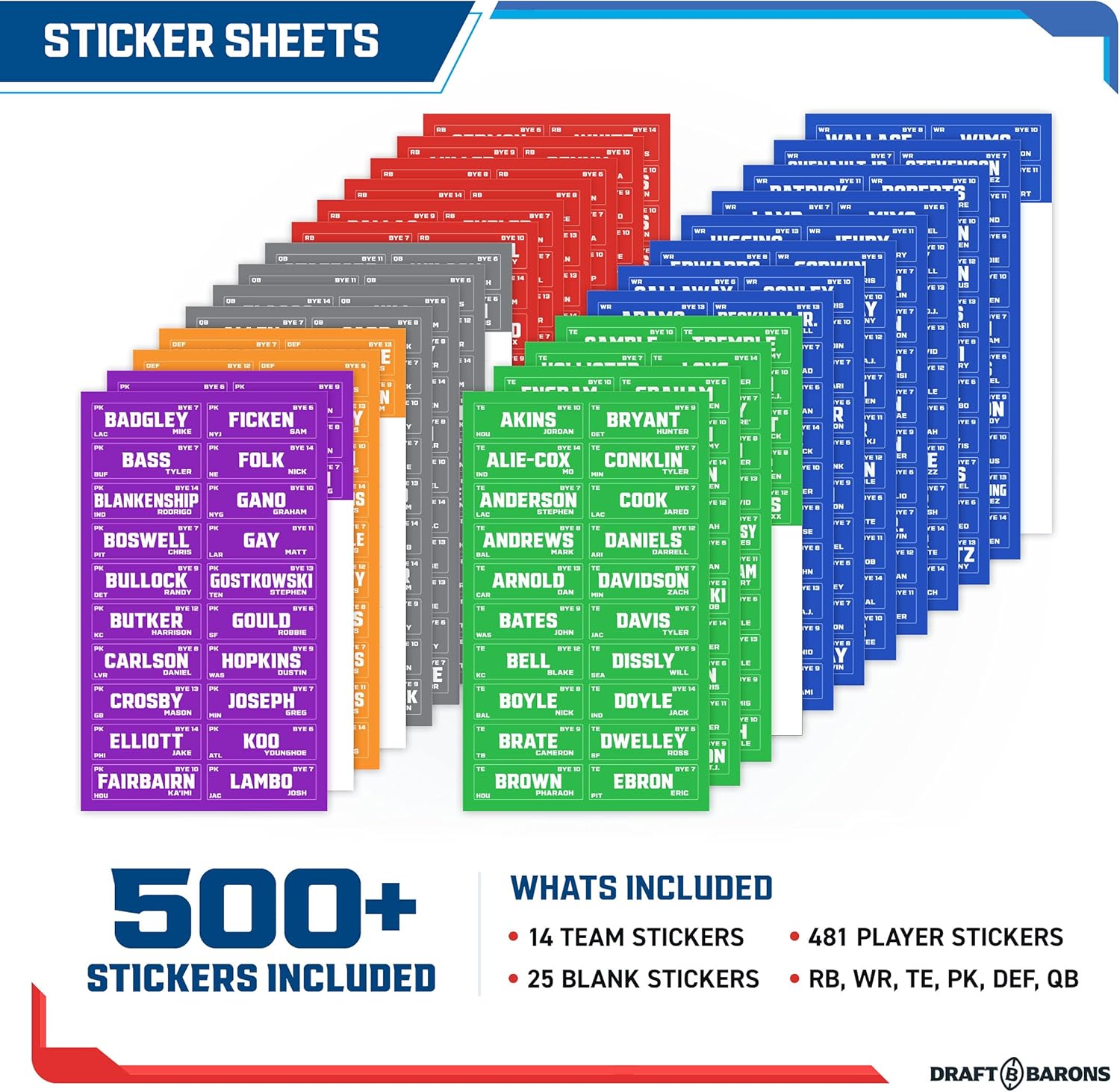 Fantasy Football Draft Board 2021 Kit – Extra Large Set with 481 Player Labels – Premium Color Edition : Sports & Outdoors