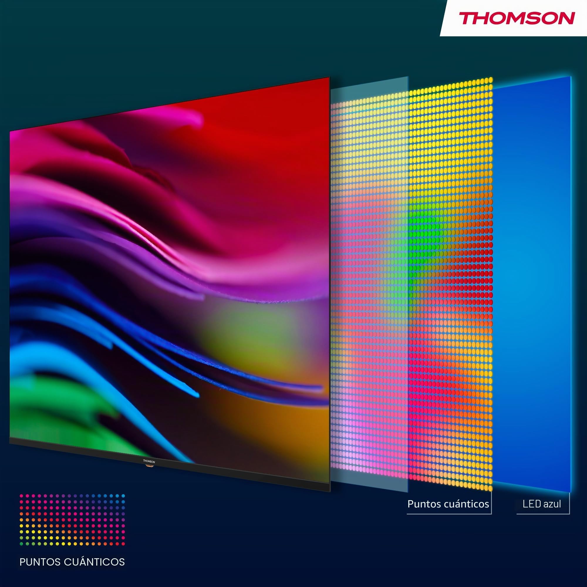 THOMSON 50 Pulgadas (126cm) QLED Google Smart TV, Wi-Fi,Dolby Audio, HDR10, Bluetooth 5.1, Triple-Tuner (Cable/Satélite/Antena), HDMI, Ci+, A+ Panel - 50QG4S14