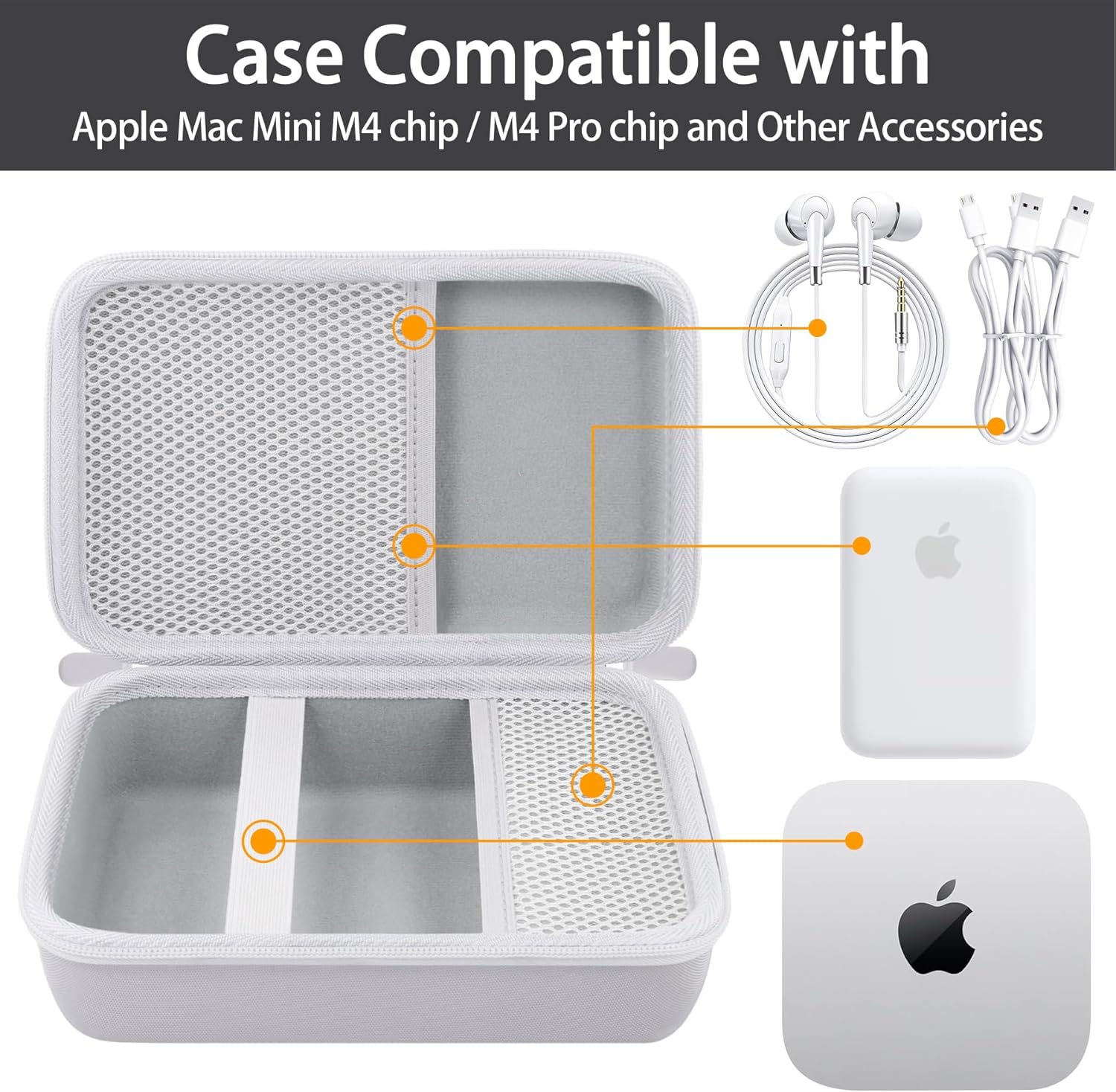 co2CREA Hard Case Compatible with Apple 2024 Mac Mini Desktop Computer M4 chip / M4 Pro chip (White Case) - Image 2