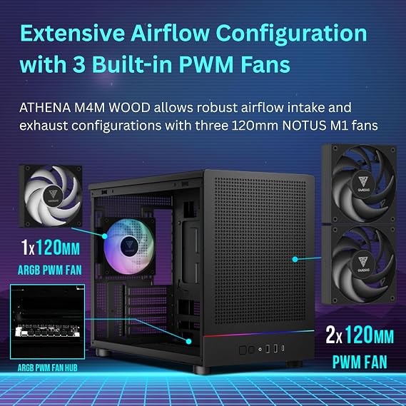 GAMDIAS MicroTower Gaming PC Case, Mesh Front Panel with RGB Strip & 3120 mm Prebuilt Fans, Supports Dual 360 mm Radiators, FrontMounted PSU, MiniITX/MicroATX, USB 3.0x2 & Type Cx1, Athena M4M