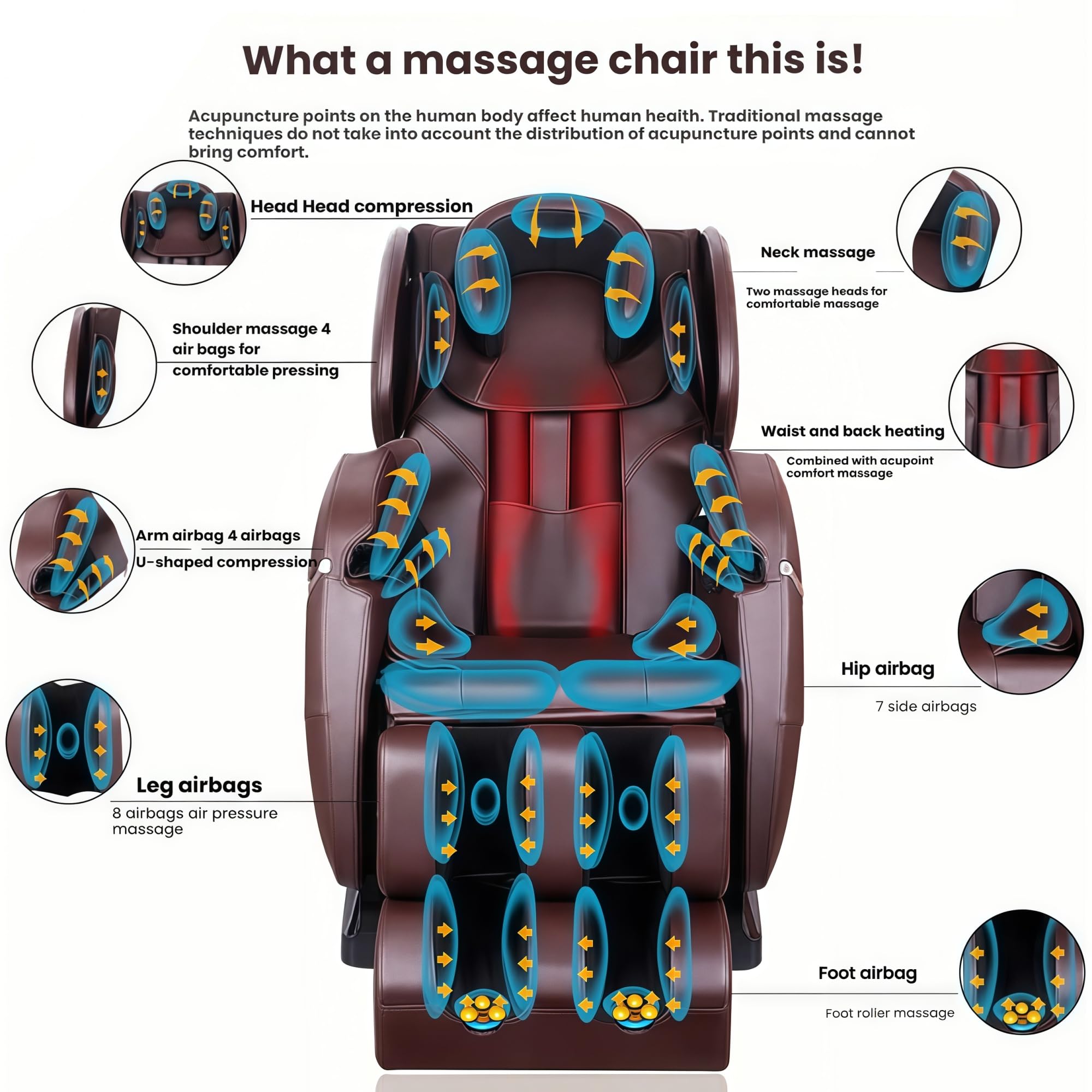 Sillón de masaje de cuerpo completo, tejido profundo 4D, SL-Track, amasamiento con bolsa de aire, terapia de calor para el cuidado y relajación de ancianos