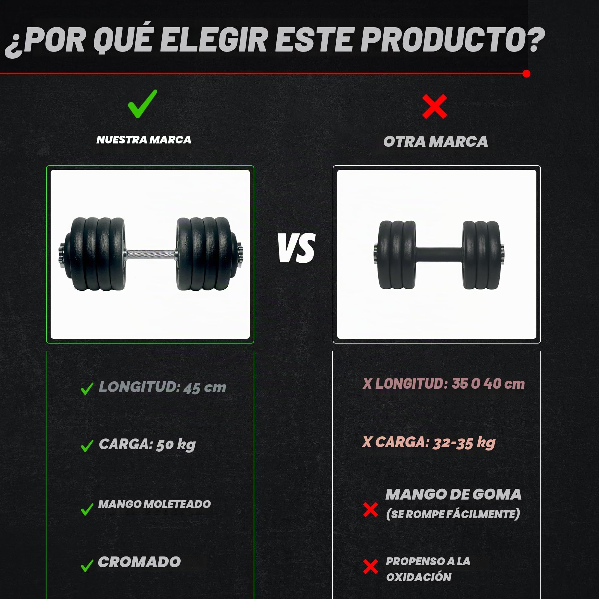 Barra Mancuernas 45 cm – Barra Pesas Roscada Extra Larga con Collares Estrella, Acero Cromado 25-28 mm – Agarre Antideslizante, Carga Alta – Uso En Hogar y Estudio, Curls, Press, Remo
