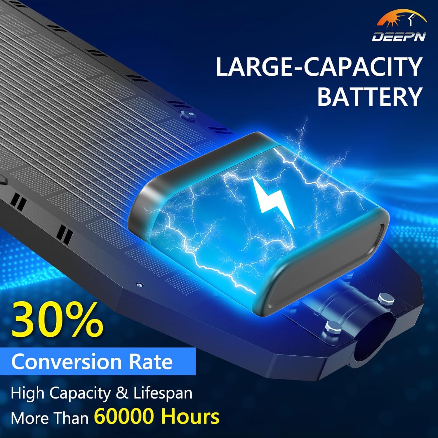 Deepn Solar Street Light, Commercial Grade Solar Lights Outdoor IP67 Waterproof, 8700W LED Flood Security Lights Motion Sensor & Dusk to Dawn Outdoor Lighting for Parking Lots, Streets & Yard, 2 Pack