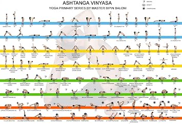 Yoga Ashtanga Fabric Cloth Rolled Wall Poster Print - Size 32" x 24" / 17" x 13"