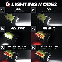 Vista 2 de FORTO Linterna Reflector Recargable, 200000 Lúmenes Linterna Reflector de Mano con Soporte Plegable, 6 Modos IPX7 Impermeable Luces LED Reflector