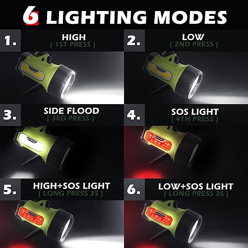 Miniatura 2 de FORTO Linterna recargable de 200000 lúmenes, foco de mano con soporte plegable, 6 modos IPX7, impermeable, luces LED para canotaje, caza, senderismo