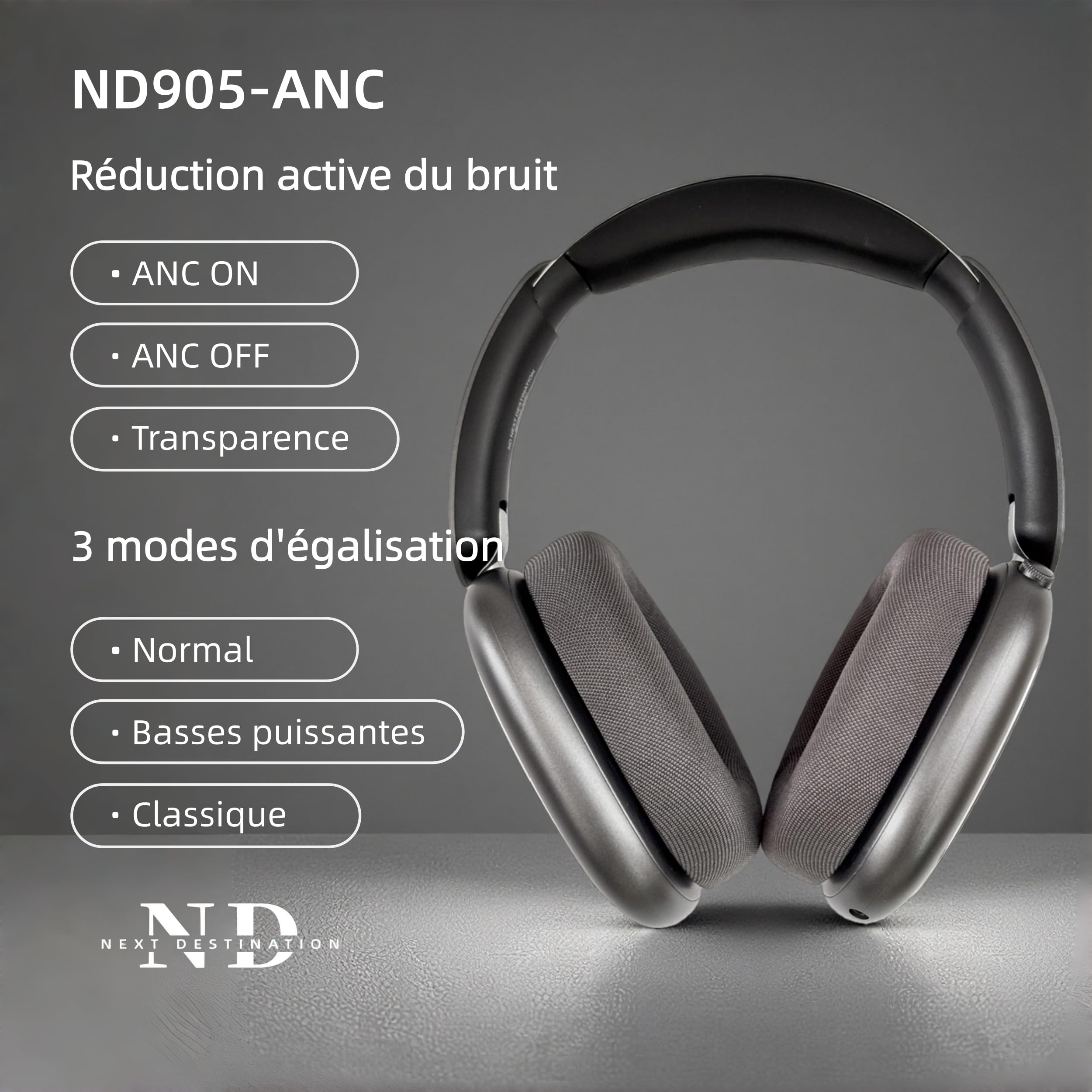 Next Destination ND905-ANC Casque sans Fil Bluetooth 5.4 à réduction Active du Bruit, Écouteurs Bluetooth 40 h d'autonomie, Basses puissantes, Microphones pour Les appels, Coussinets magnétiques