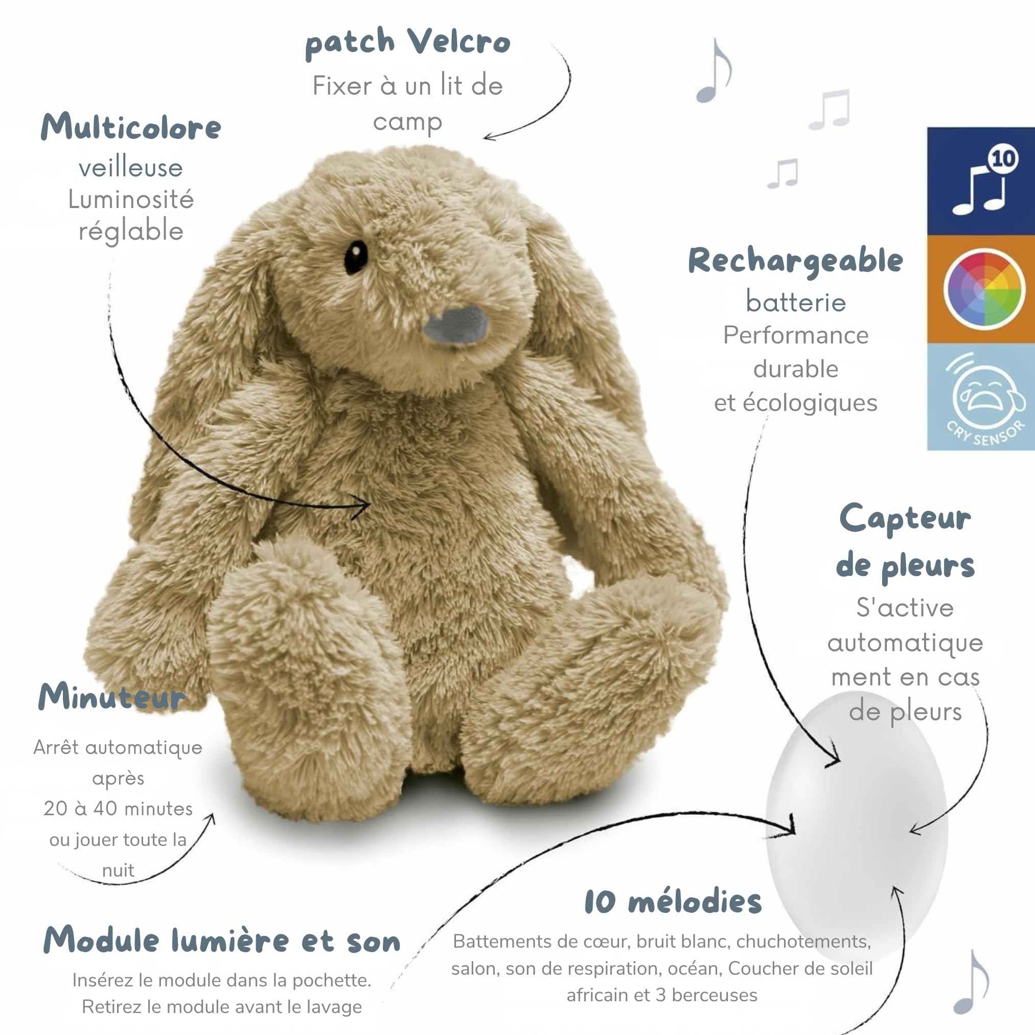 ZAZU Ro le Lapin Aide au Sommeil pour Bébé avec Batterie Rechargeable Veilleuse Multicolore Sons Apaisants Capteur de Pleurs Arrêt Automatique Charge USB-C