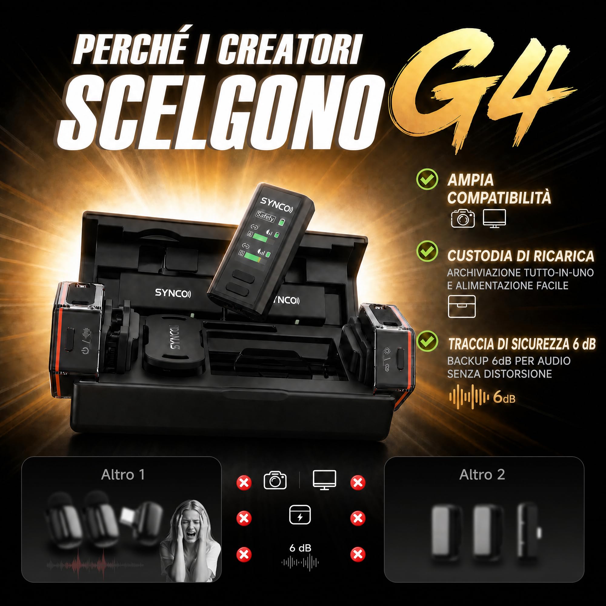 SYNCO G4 Microfono Lavalier Wireless per iPhone7-17/Android/Fotocamera, 2,4 GHz Doppio Canale, Batteria da 20 ore con custodia di ricarica,300 m, Riduzione del rumore per YouTube TikTok Vlog/Streaming