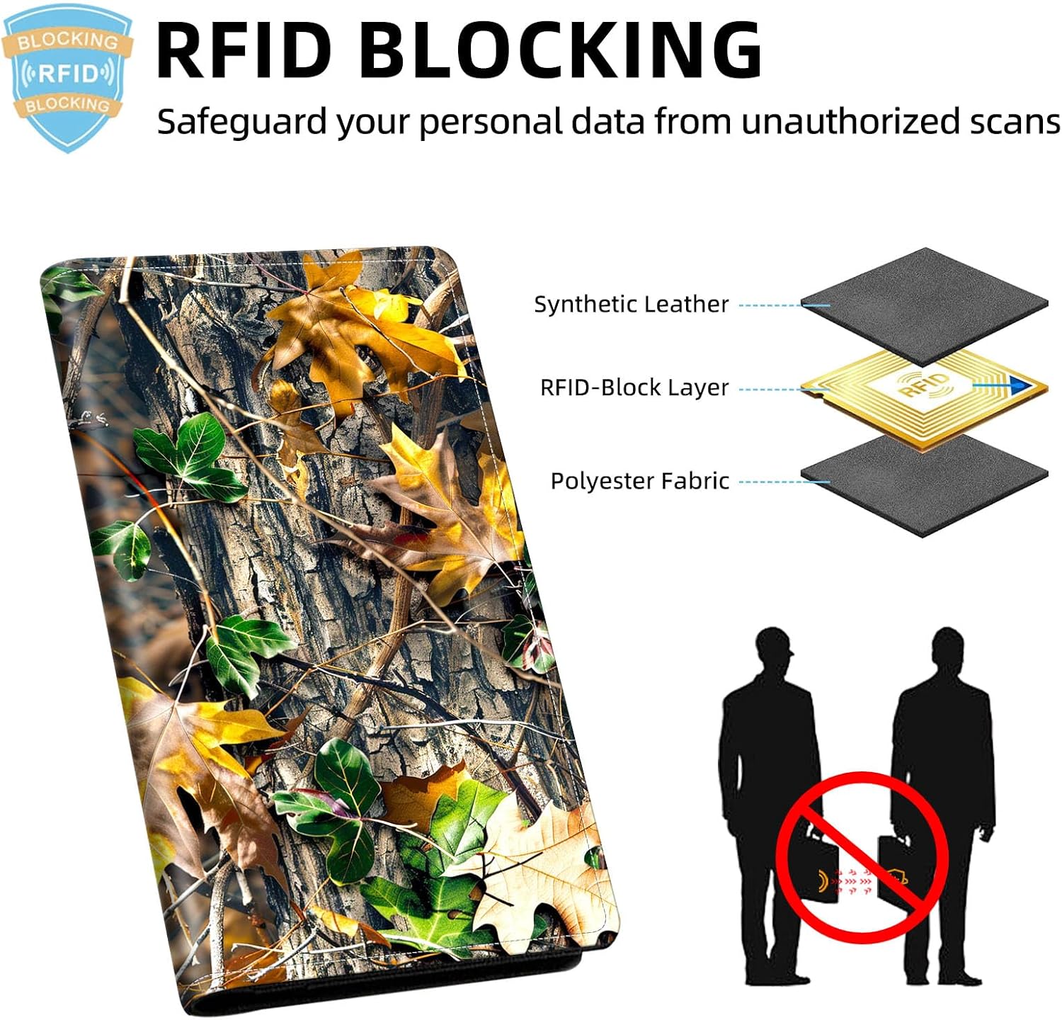 Exquisite Passport Holder for Travel Accessory, Camouflage Leaves Leather Passport Cover with Space for Documents and Family Photos, Travel Passport Credit Card Wallet for Women and Men