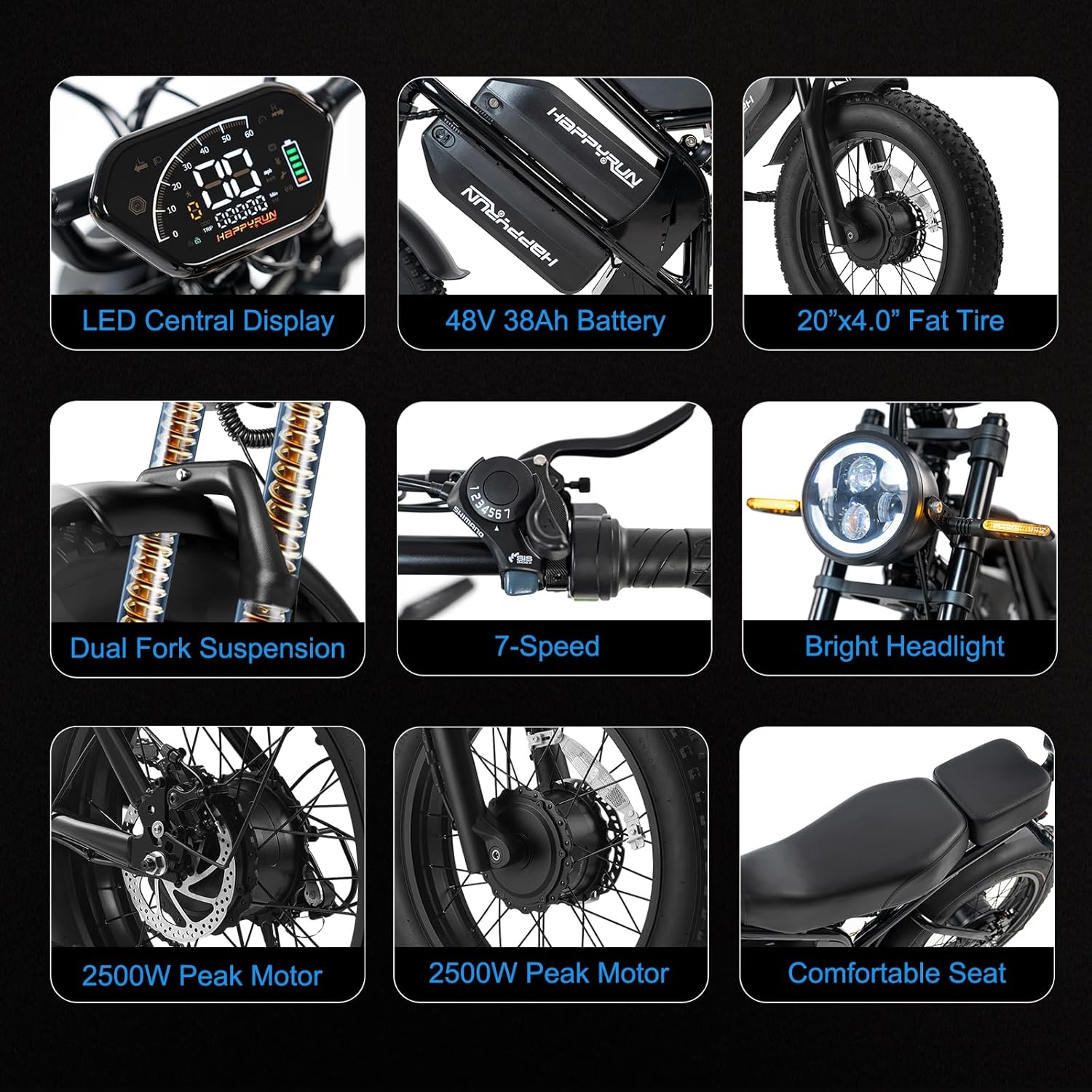 HAPPYRUN Dual Motor Electric Bike for Adults 5000W Peak Removable 38Ah Battery All-Terrain 20" Fat Tire Ebike 36MPH 85+ Miles Hydraulic Disc Brake Electric Dirt Bike G70 Pro