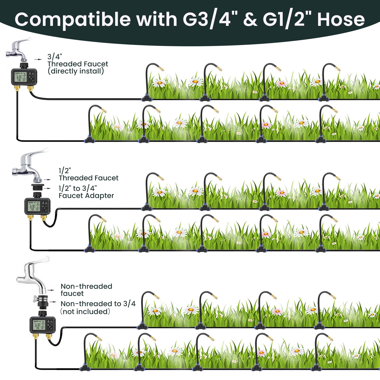 Sistema di irrigazione a goccia da 200 piedi con timer intelligente dell'acqua (doppio tubo) | Kit di irrigazione automatica da giardino, ugelli regolabili a 360° e tubo pieghevole per giardino, prato e serra