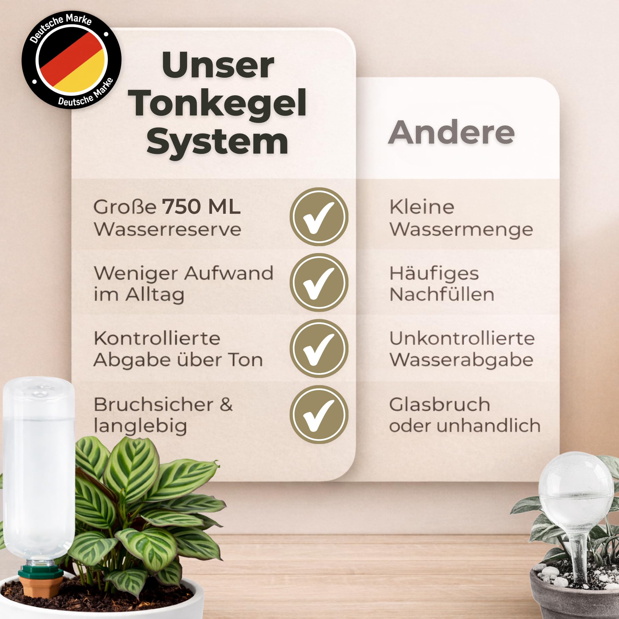 Bewässerungssystem für Pflanzen – Tonkegel Set inkl. Adapter & 750 ml PET-Flaschen – automatische Urlaubsbewässerung für Zimmerpflanzen & Balkon