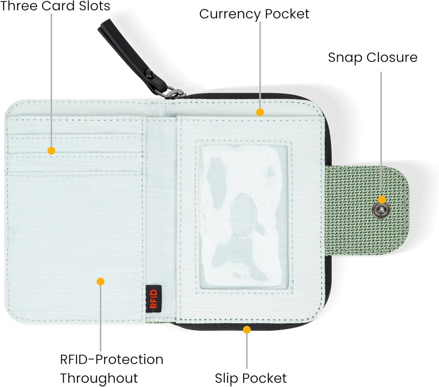 Sherpani Barcelona AT, Small Nylon Bifold Zipper Pocket Wallet, Travel Bag for Men Women, RFID Protection, Unisex Travel Gift (Aloe Mist)