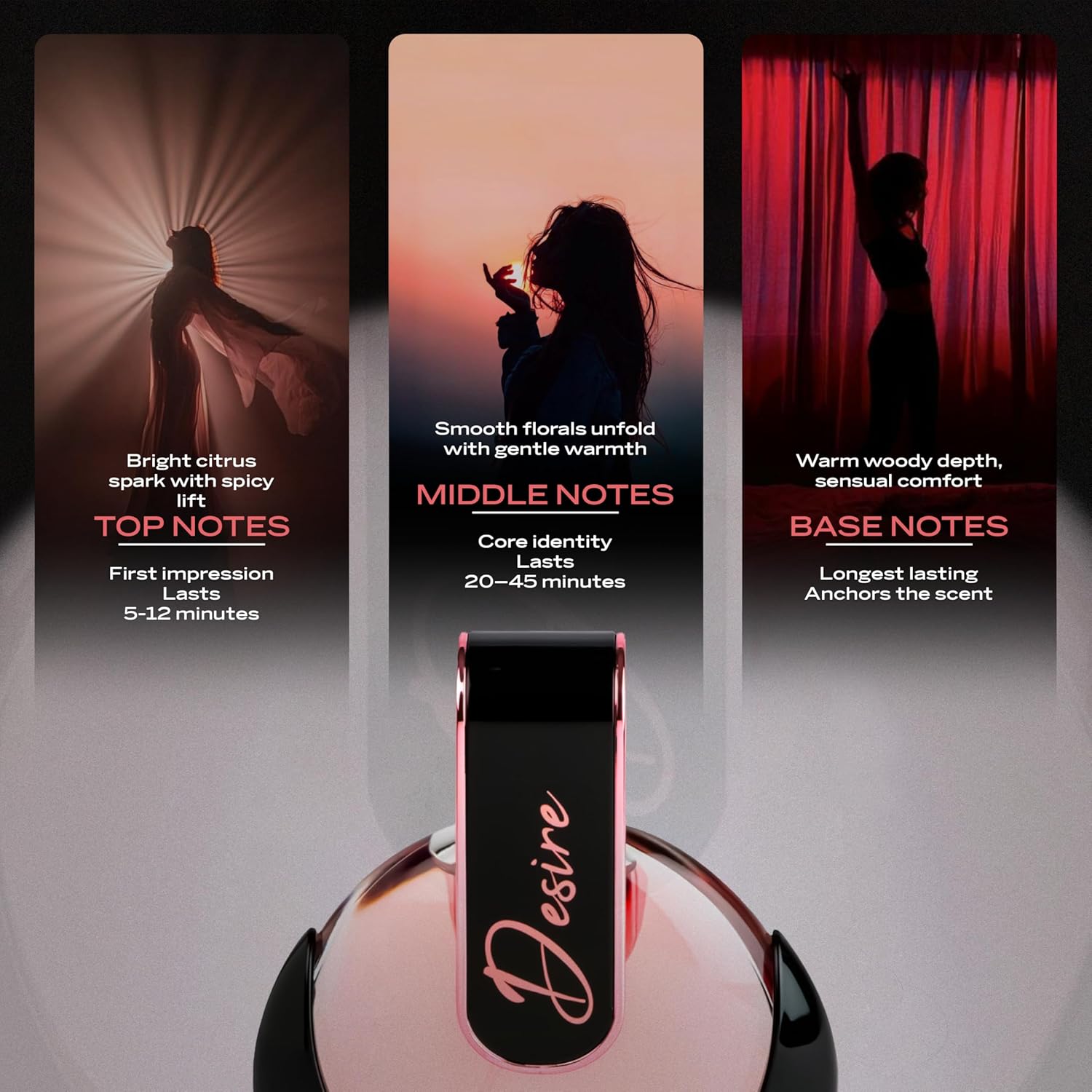 Sapil Desire Eau de Parfum for Women – Long Lasting Chypre Floral Perfume | Blood Orange, Bergamot, Jasmine & Rose Notes | Elegant Sweet Feminine Fragrance | 2.7 oz / 80ml - Image 4