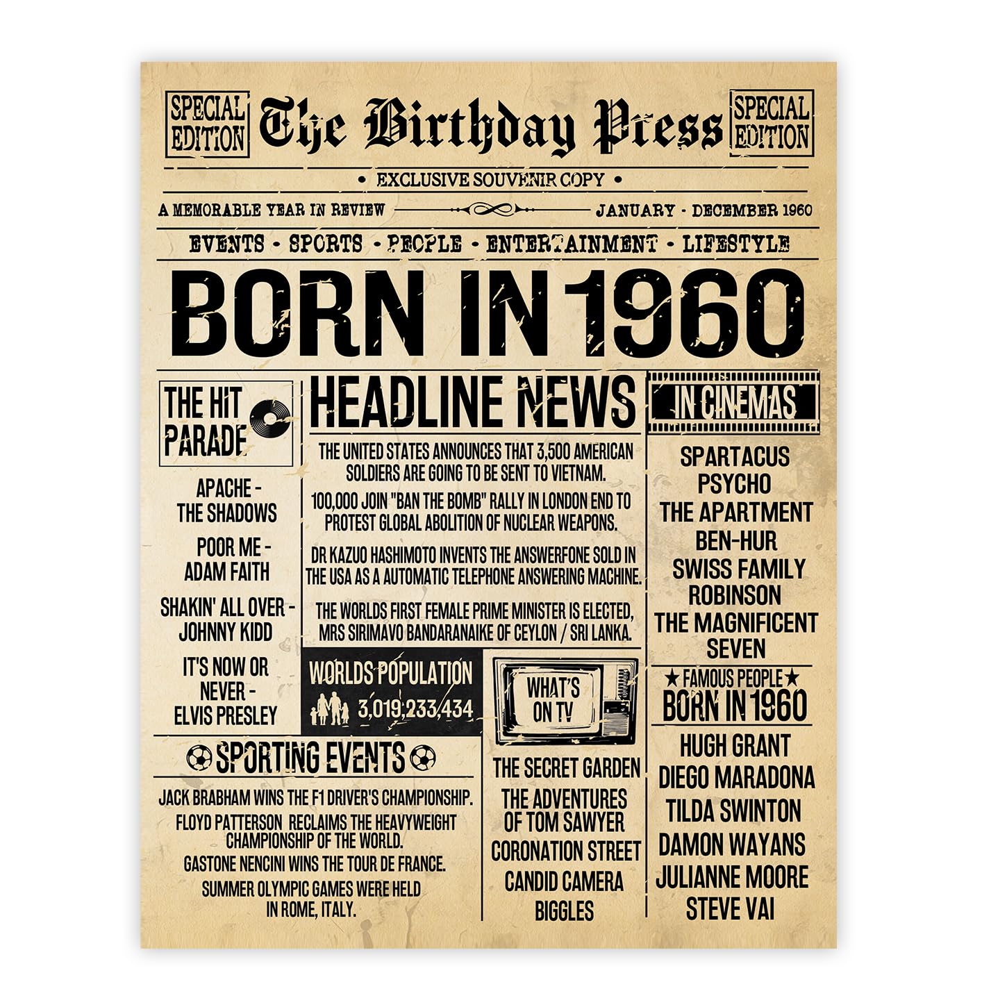 Stuff4 66th Birthday Poster Unframed - Born In 1960 Vintage Newspaper - Happy 66th Birthday Gifts for Women Men Retro Back In 1960, 8x10 Inch Decor Decoration Bday Party