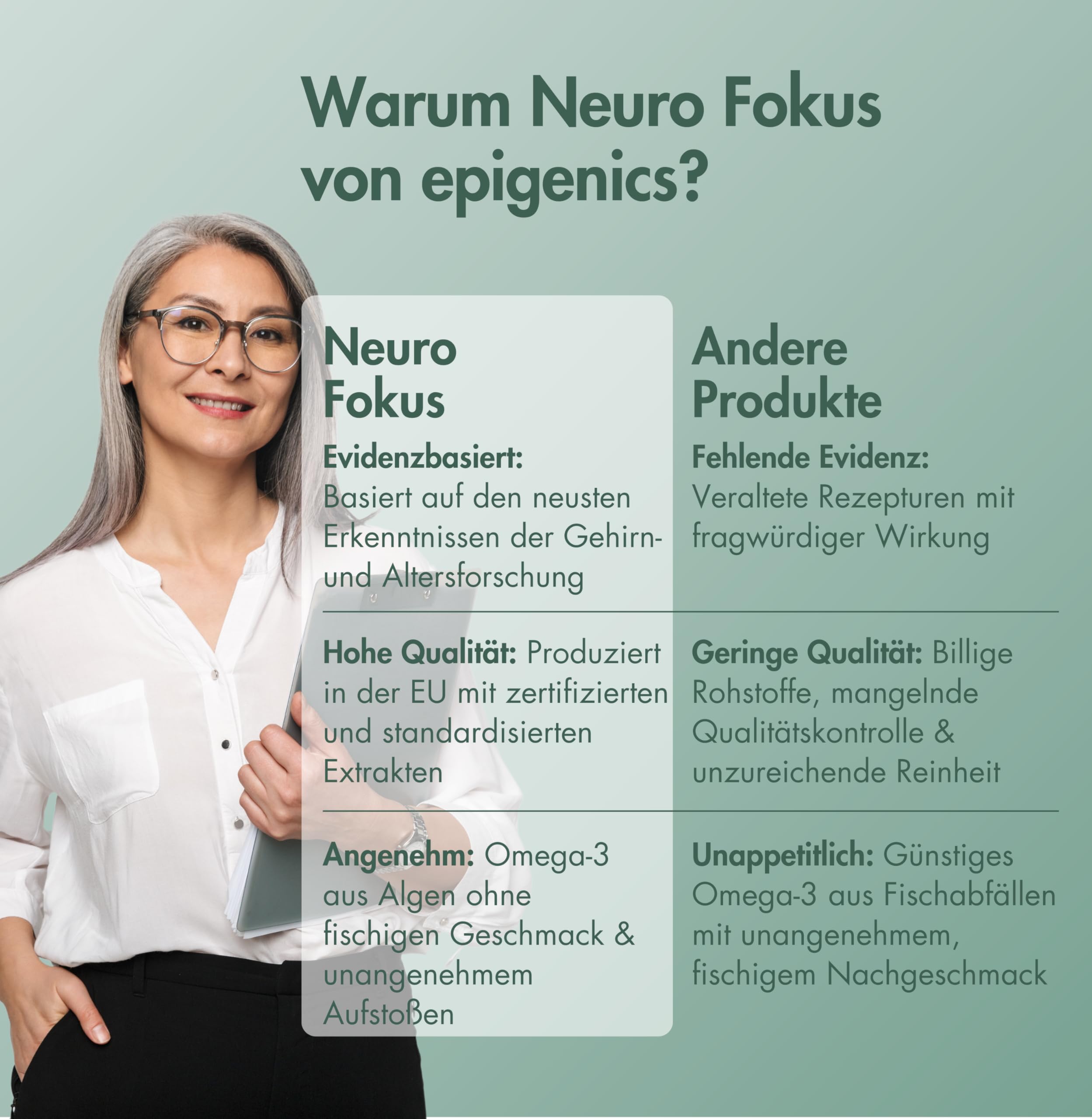 Epigenics Neuro Fokus Kapseln mit Ginkgo, Brahmi, Phosphatidylserin, Ginseng & Omega-3 (DHA/EPA) plus Vitamin B1 & B5 – Nahrungsergänzung für Konzentration & mentale Leistung – vegan (30 Tage)