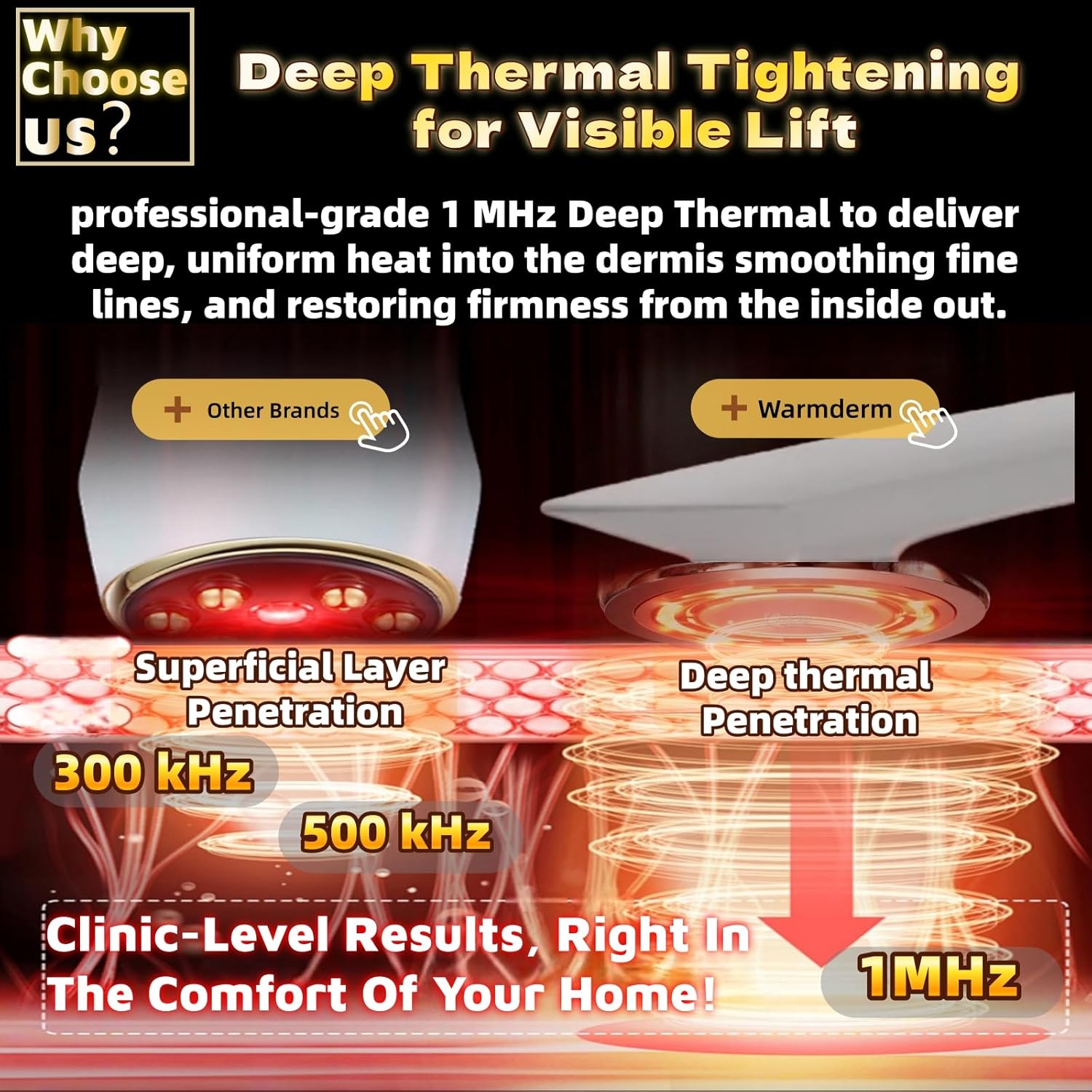 Skin Firming Facial Device, Double Effect 5-in-1Professional Home Beauty Device for Face, Neck, Arms, Abdomen, Legs, 2025 New Upgrade 5 Energy Levels - Salon Results (EP-400) - Image 3