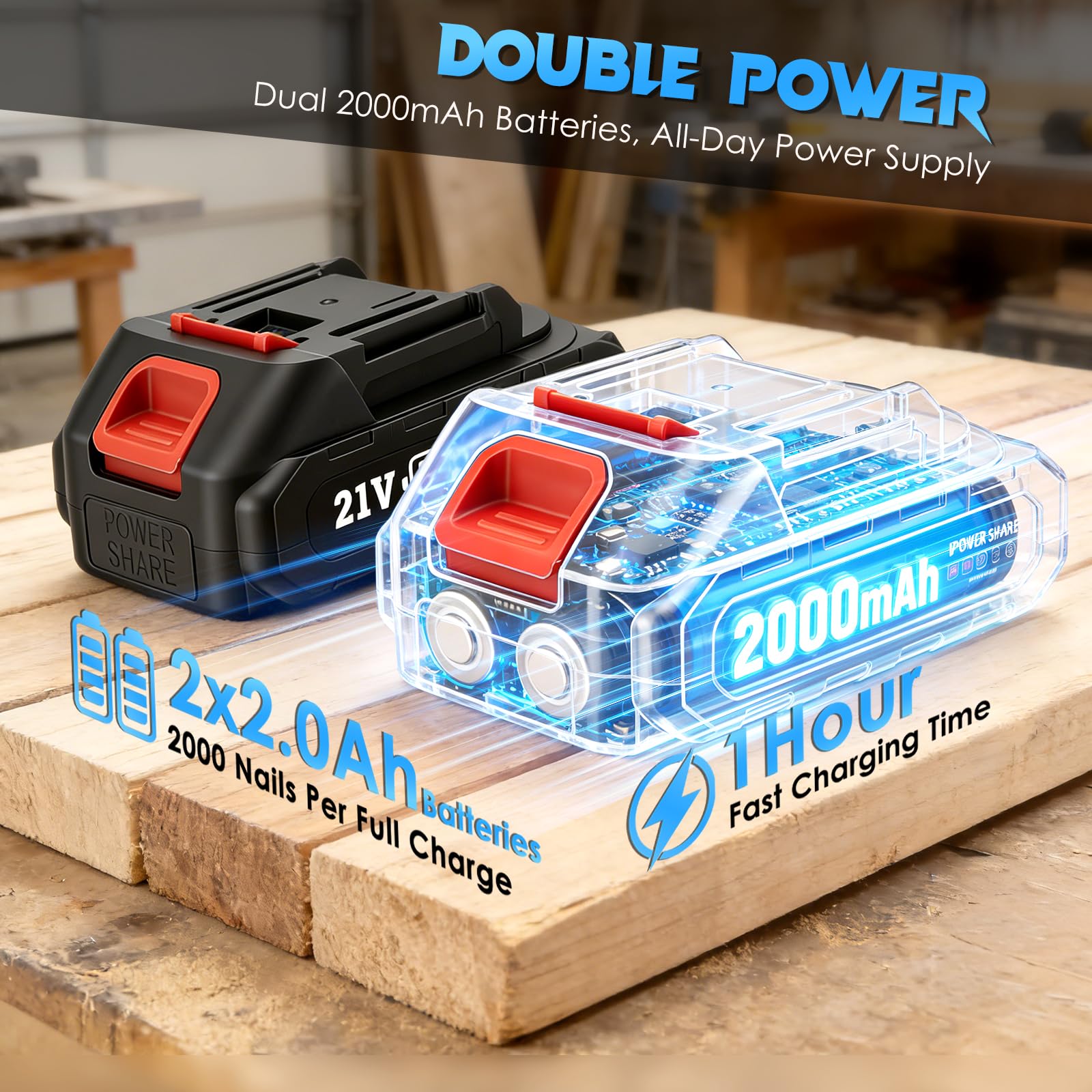 Set de clavadora inalámbrica, pistola de clavos eléctrica 18GA con 2 baterías de 2,0 Ah y 1000 clavos/grapas, grapadora eléctrica 2 en 1, profundidad de clavado ajustable para trabajo con madera y