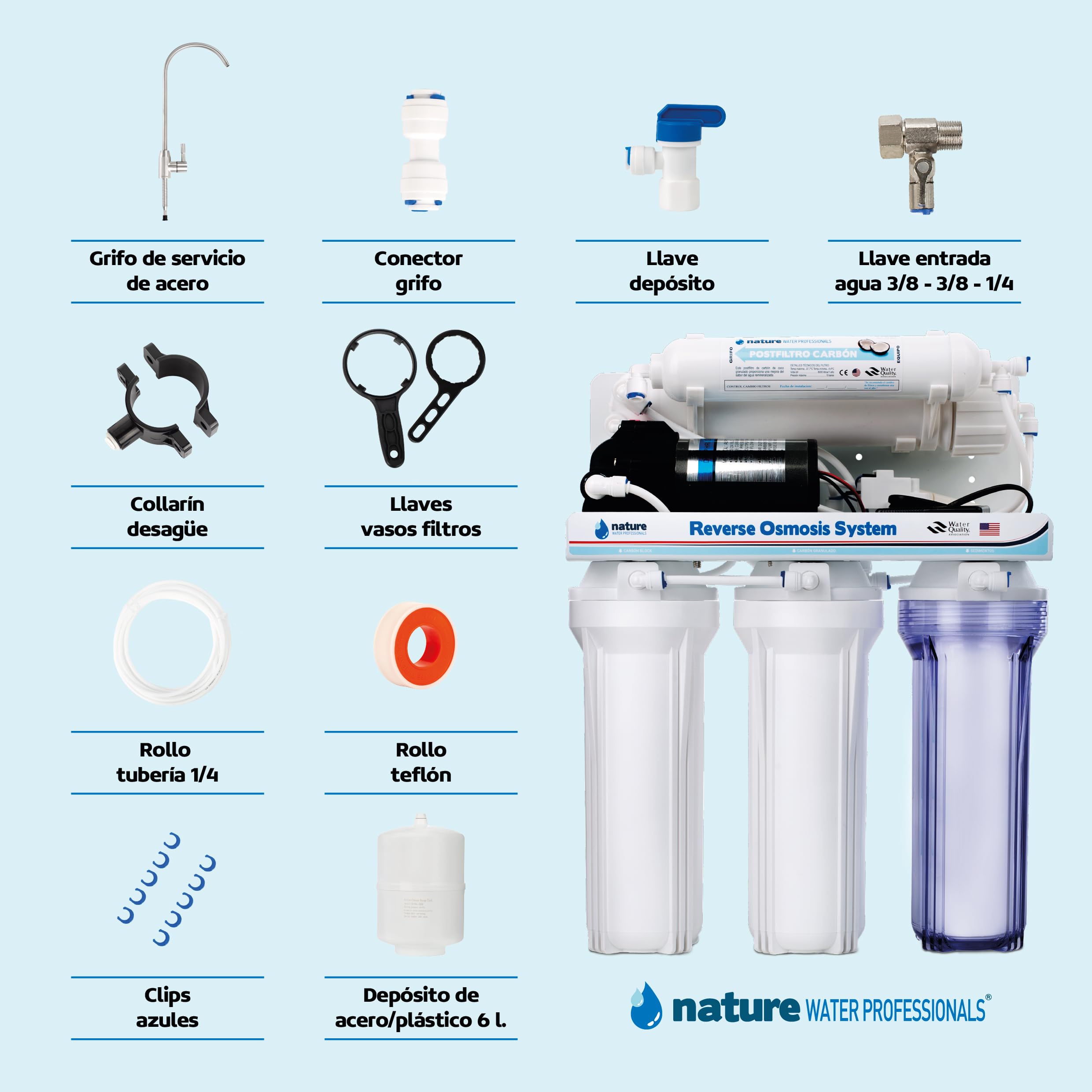 Equipo de Osmosis Inversa - Kit para Osmosis de 5 Etapas - Capacidad para 6 L - Incluye Membrana de 75GPD, Deposito de Agua, Bomba y Filtros - Nature Water Professionals